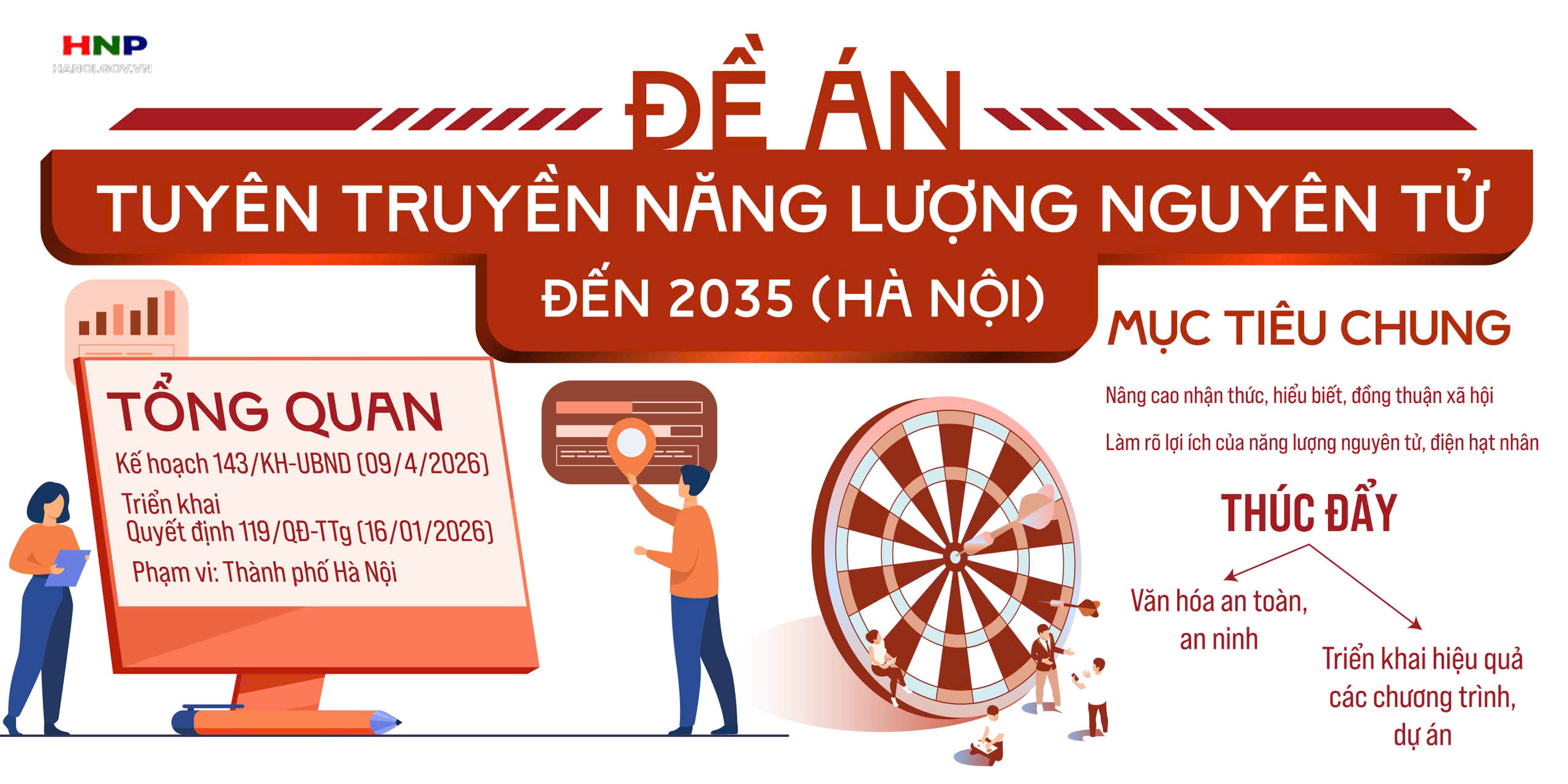 Tuyên truyền năng lượng nguyên tử phục vụ phát triển kinh tế - xã hội đến 2035- Ảnh 1.