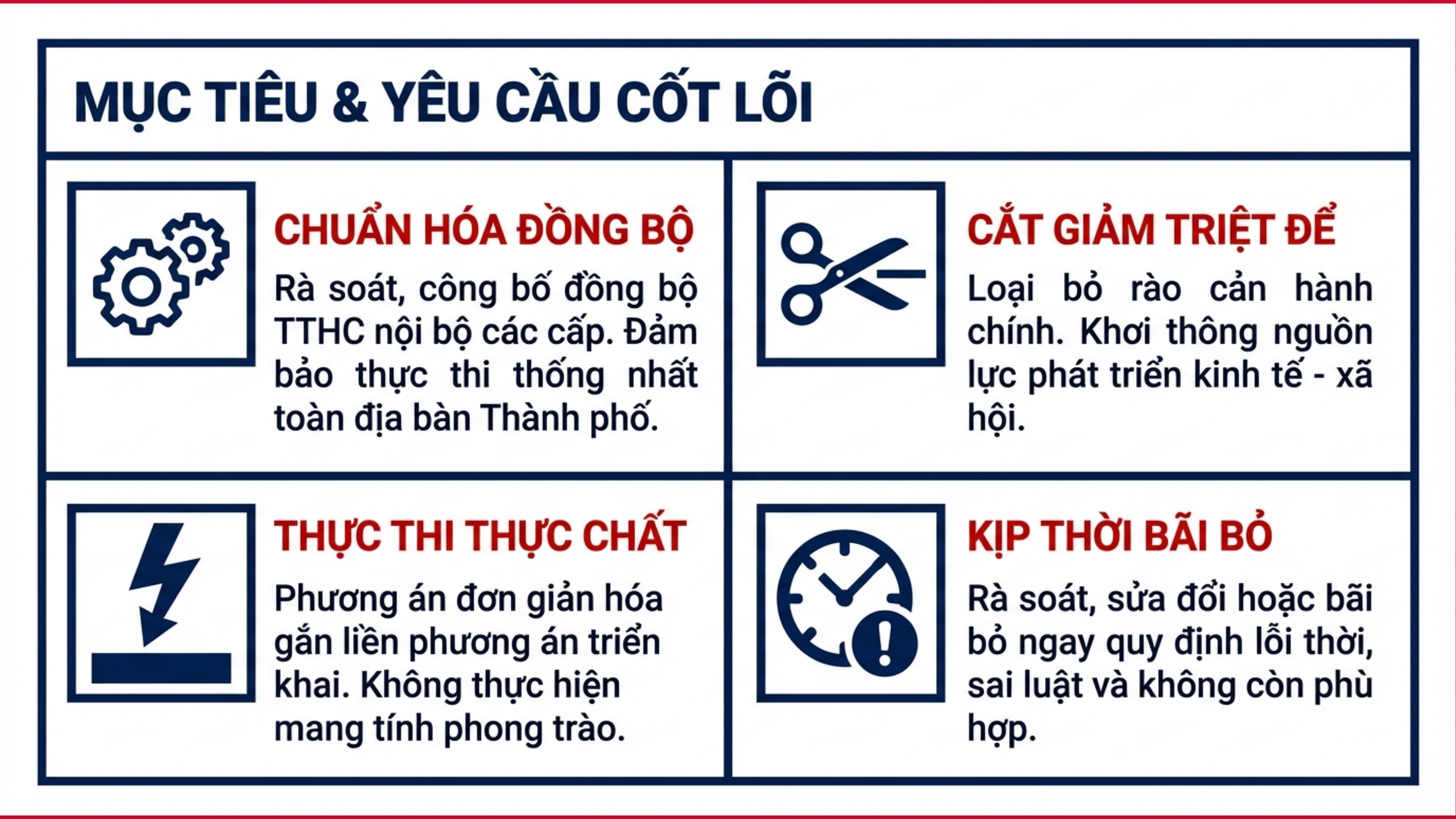 Đơn giản hoá, chuẩn hoá TTHC nội bộ trong các cơ quan hành chính- Ảnh 5.