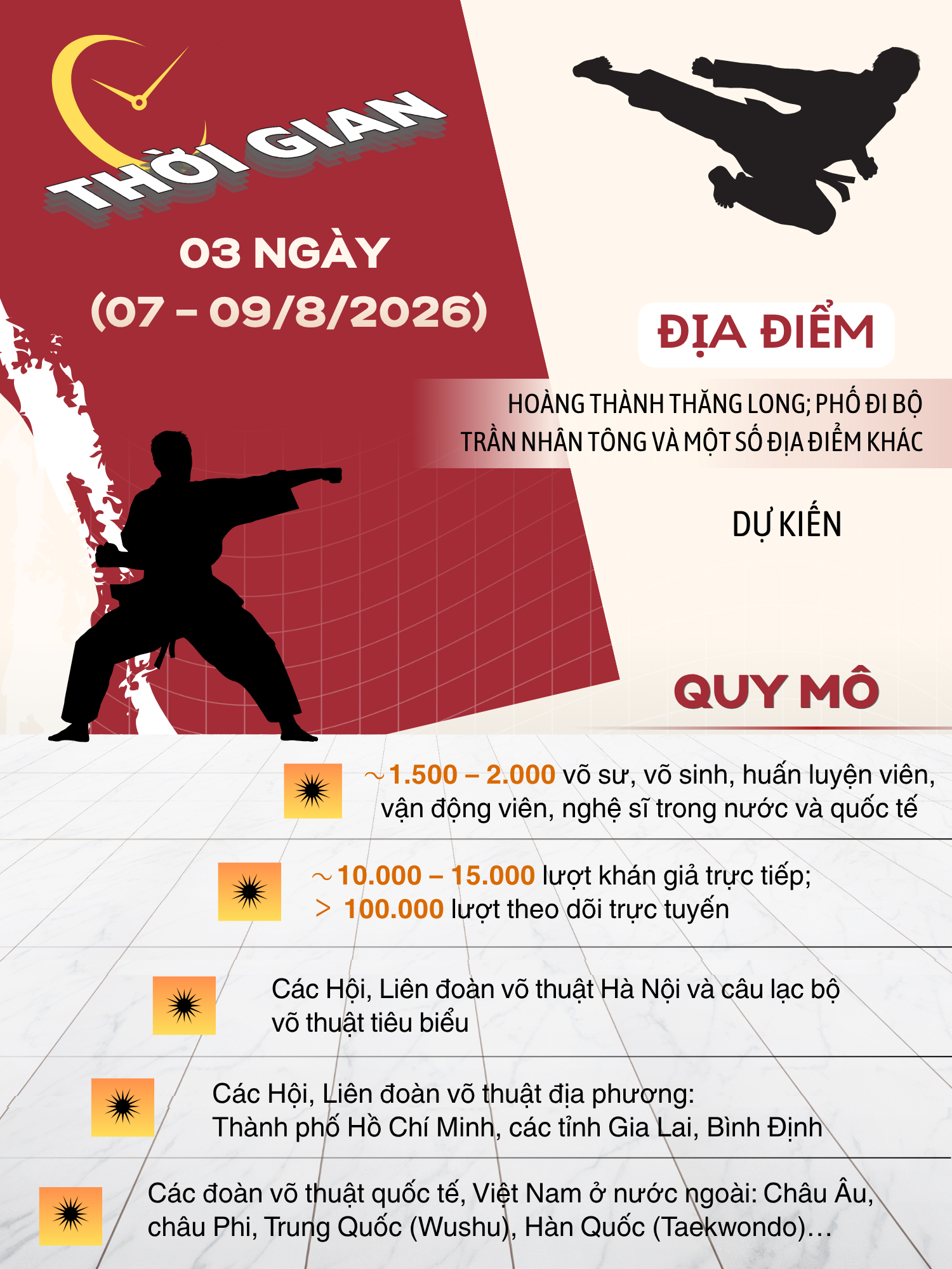 Tổ chức Festival Võ thuật quốc tế Hà Nội năm 2026- Ảnh 2.