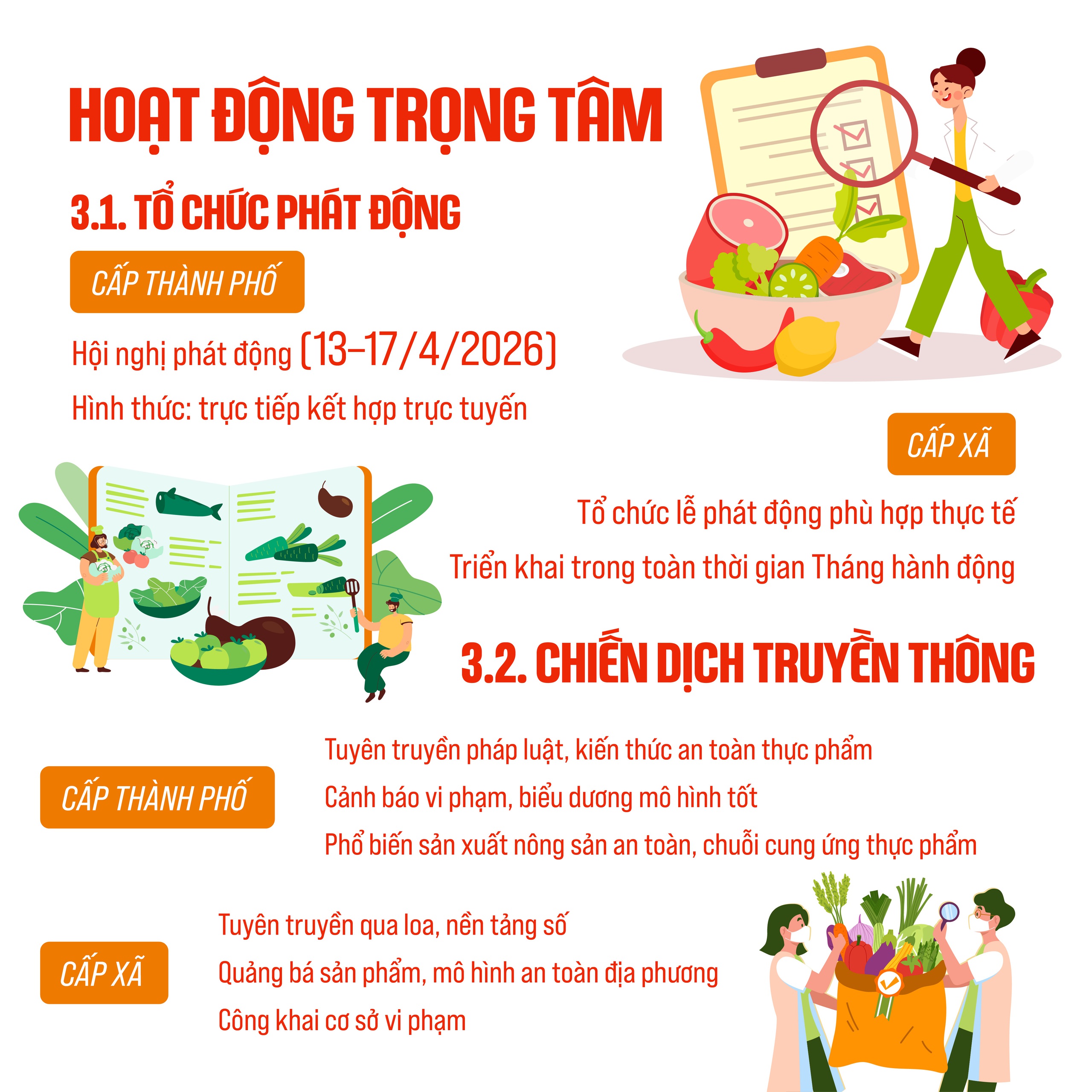 Triển khai “Tháng hành động vì an toàn thực phẩm”- Ảnh 2.