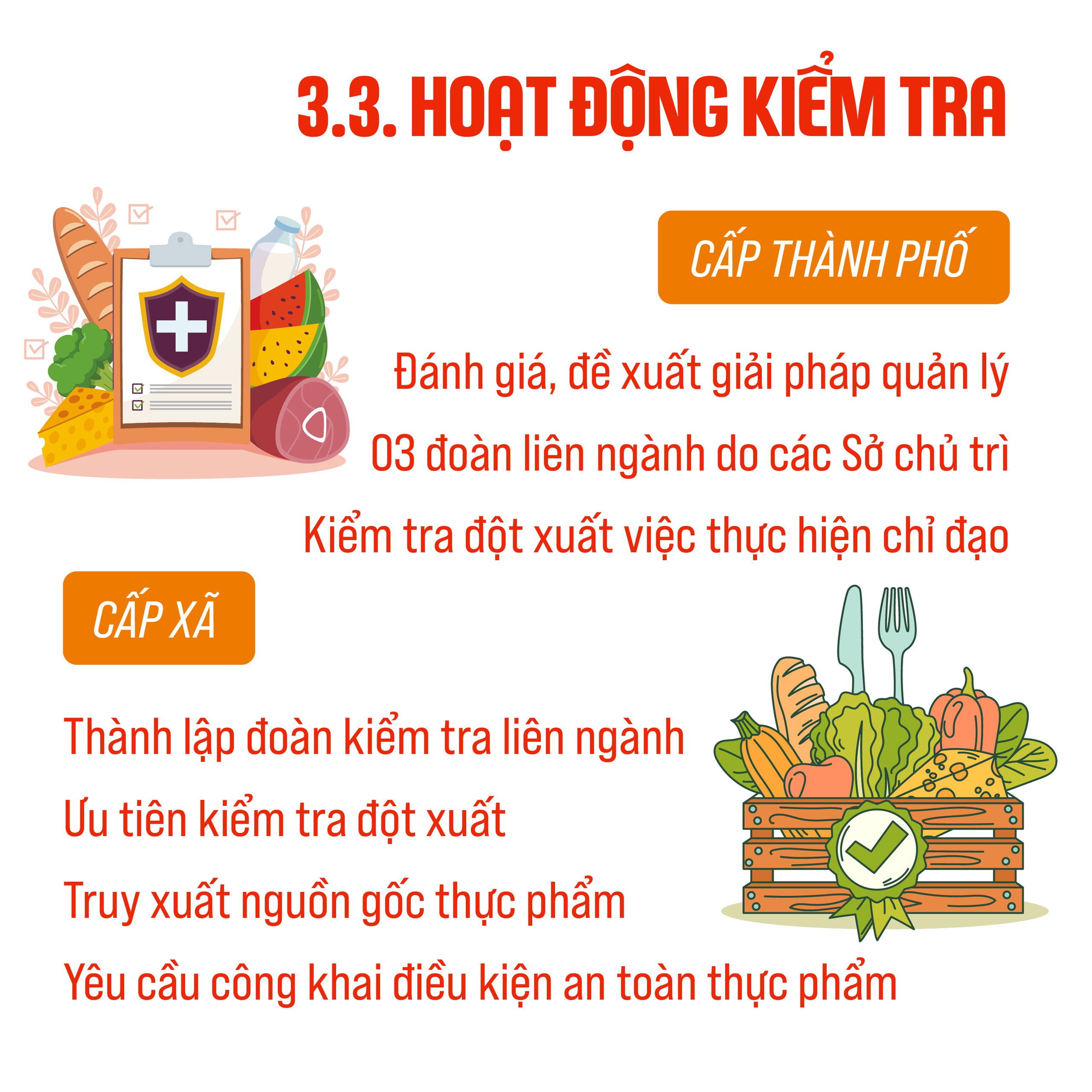 Triển khai “Tháng hành động vì an toàn thực phẩm”- Ảnh 3.