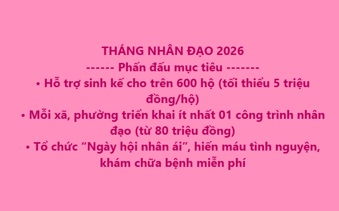 Triển khai các hoạt động Tháng Nhân đạo năm 2026