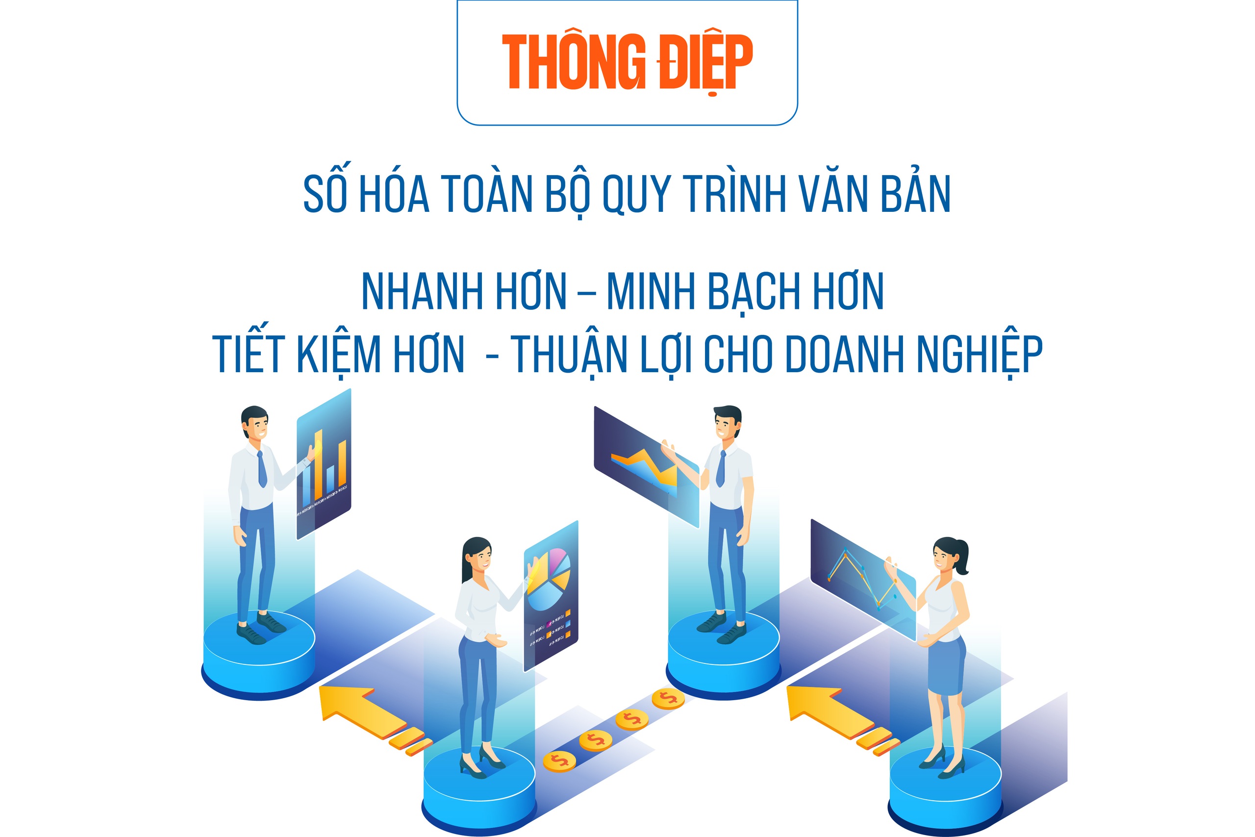 Triển khai Hệ thống chuyển nhận văn bản doanh nghiệp- Ảnh 8.