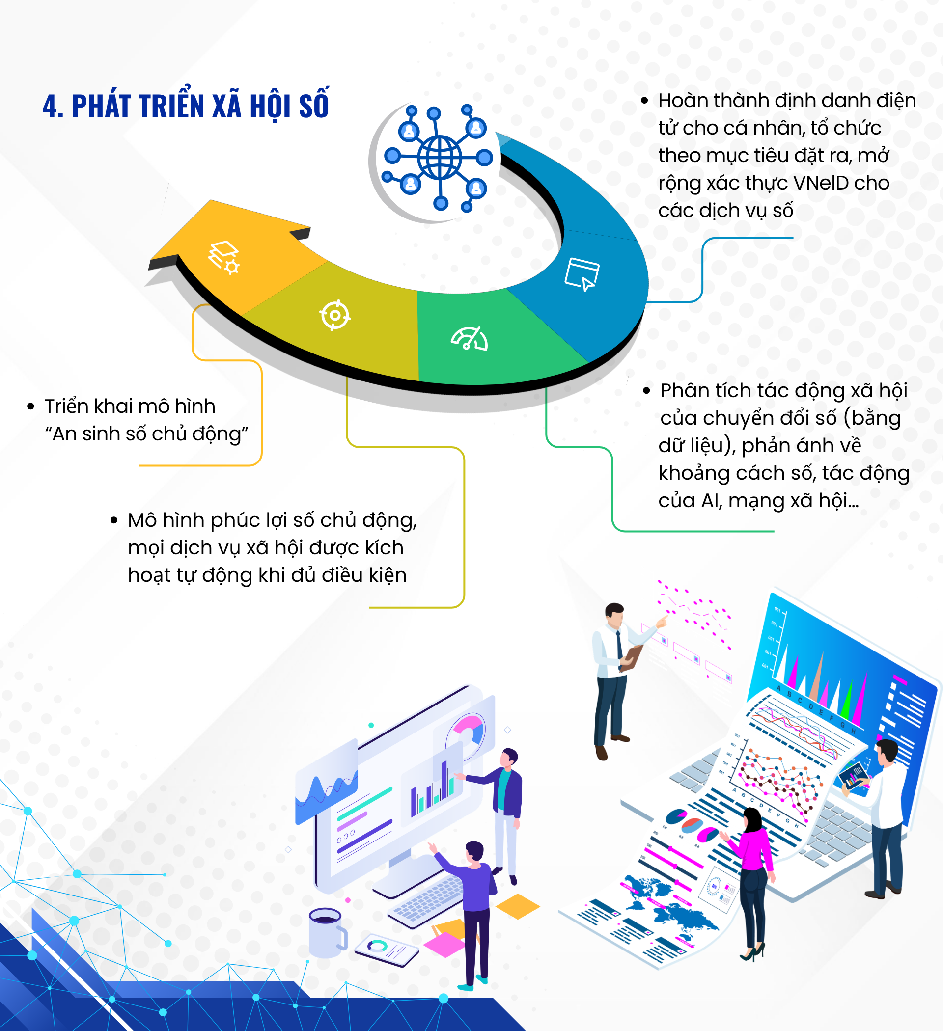 Chuyển đổi số thành phố Hà Nội năm 2026- Ảnh 5.