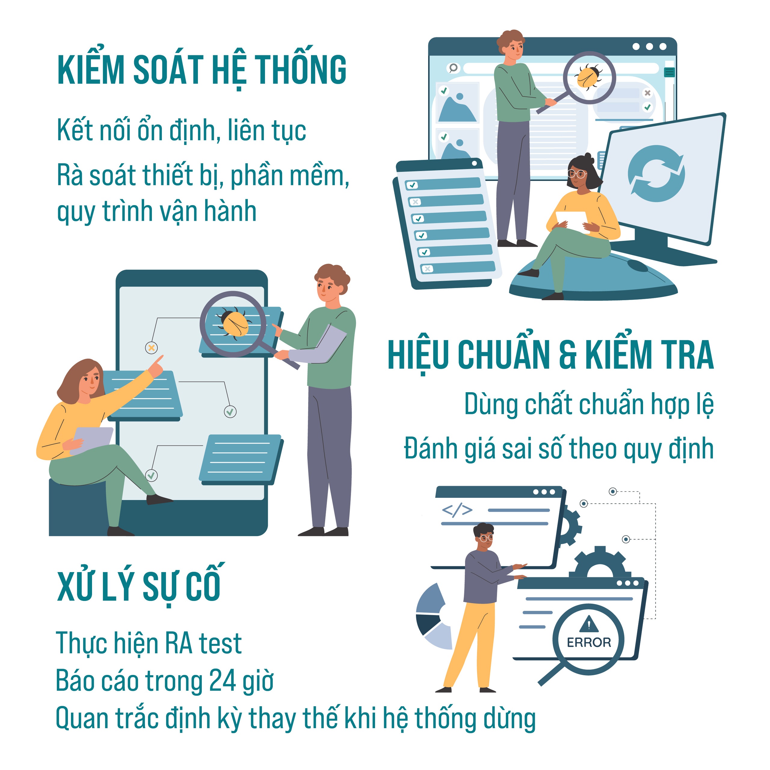 Tăng cường hiệu lực, hiệu quả QLNN về quan trắc nước thải, khí thải tự động, liên tục- Ảnh 2.