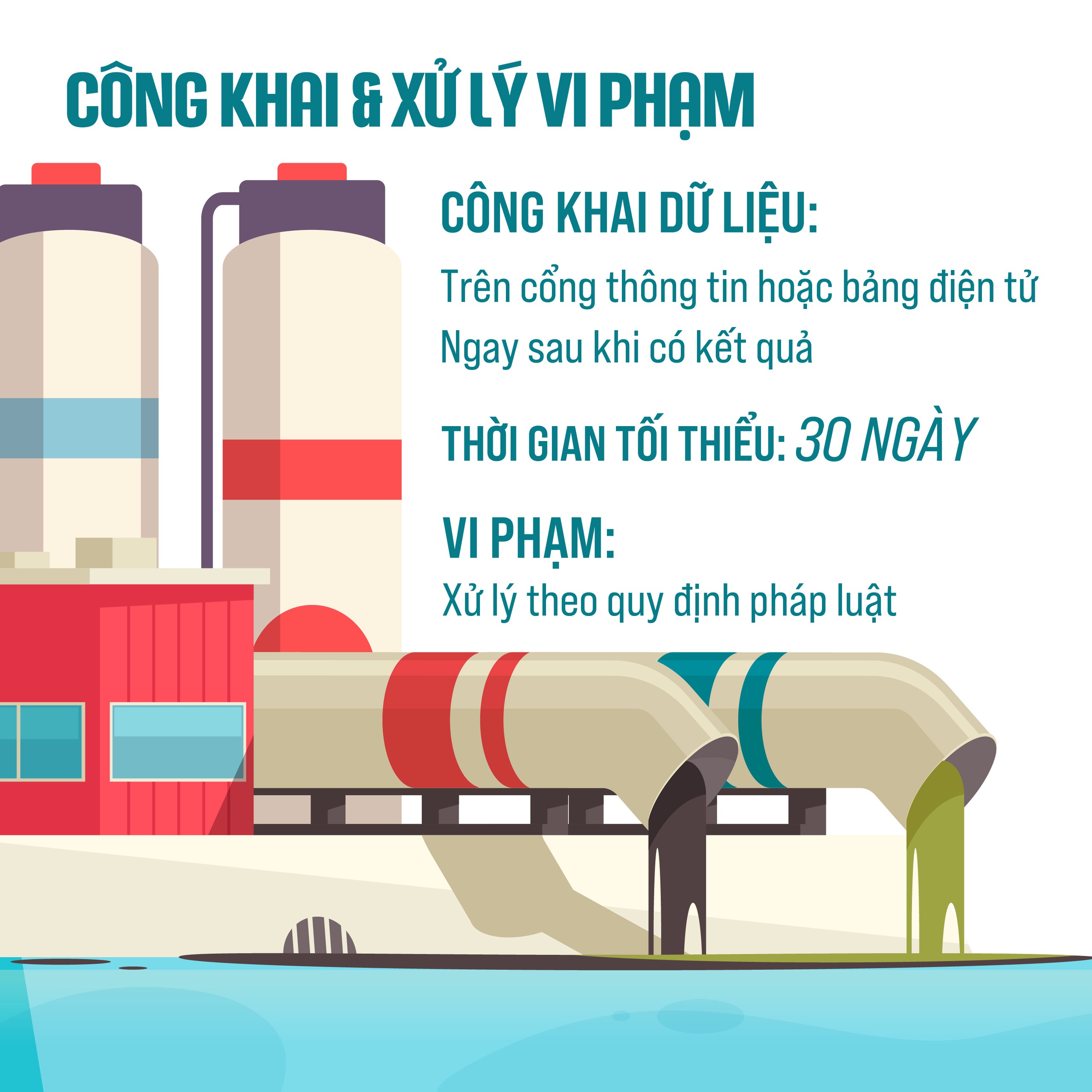 Tăng cường hiệu lực, hiệu quả QLNN về quan trắc nước thải, khí thải tự động, liên tục- Ảnh 6.