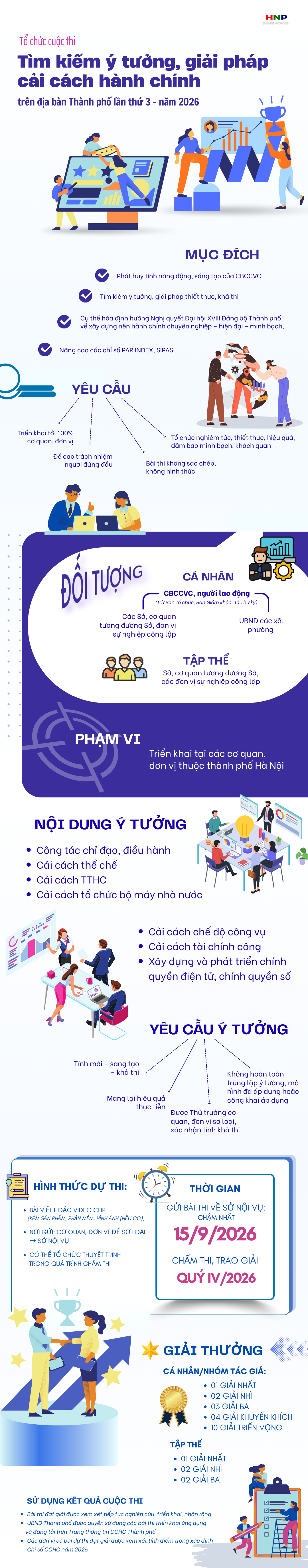 Tổ chức Cuộc thi tìm kiếm ý tưởng, giải pháp cải cách hành chính lần thứ 3 năm 2026- Ảnh 1.