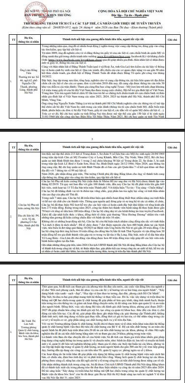 Biểu dương 03 cá nhân là gương điển hình tiên tiến, người tốt, việc tốt trên các lĩnh vực- Ảnh 1.