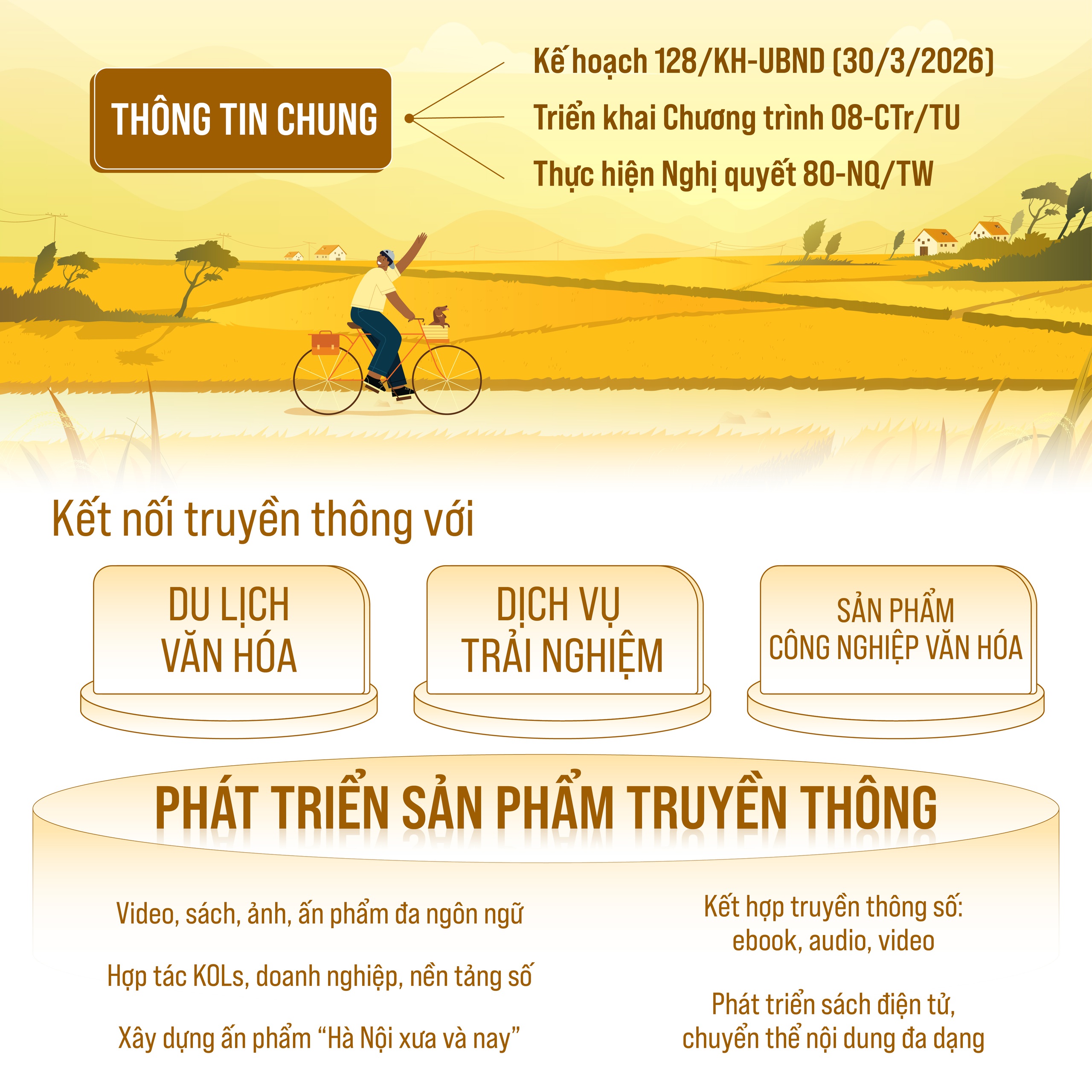 Chương trình hành động về phát triển văn hóa Thủ đô Hà Nội - Việt Nam- Ảnh 2.