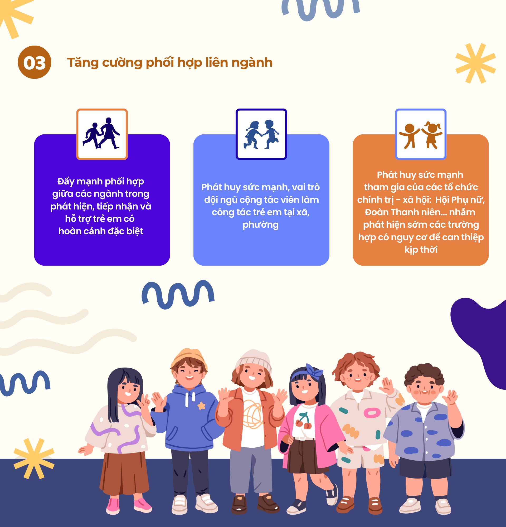 Tăng cường lãnh đạo công tác chăm sóc, bảo vệ trẻ em có hoàn cảnh đặc biệt- Ảnh 5.