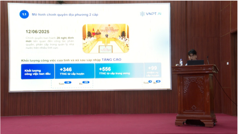 Tin tức, sự kiện nổi bật lĩnh vực chuyển đổi số tuần từ 30/3 – 06/4/2026- Ảnh 10.