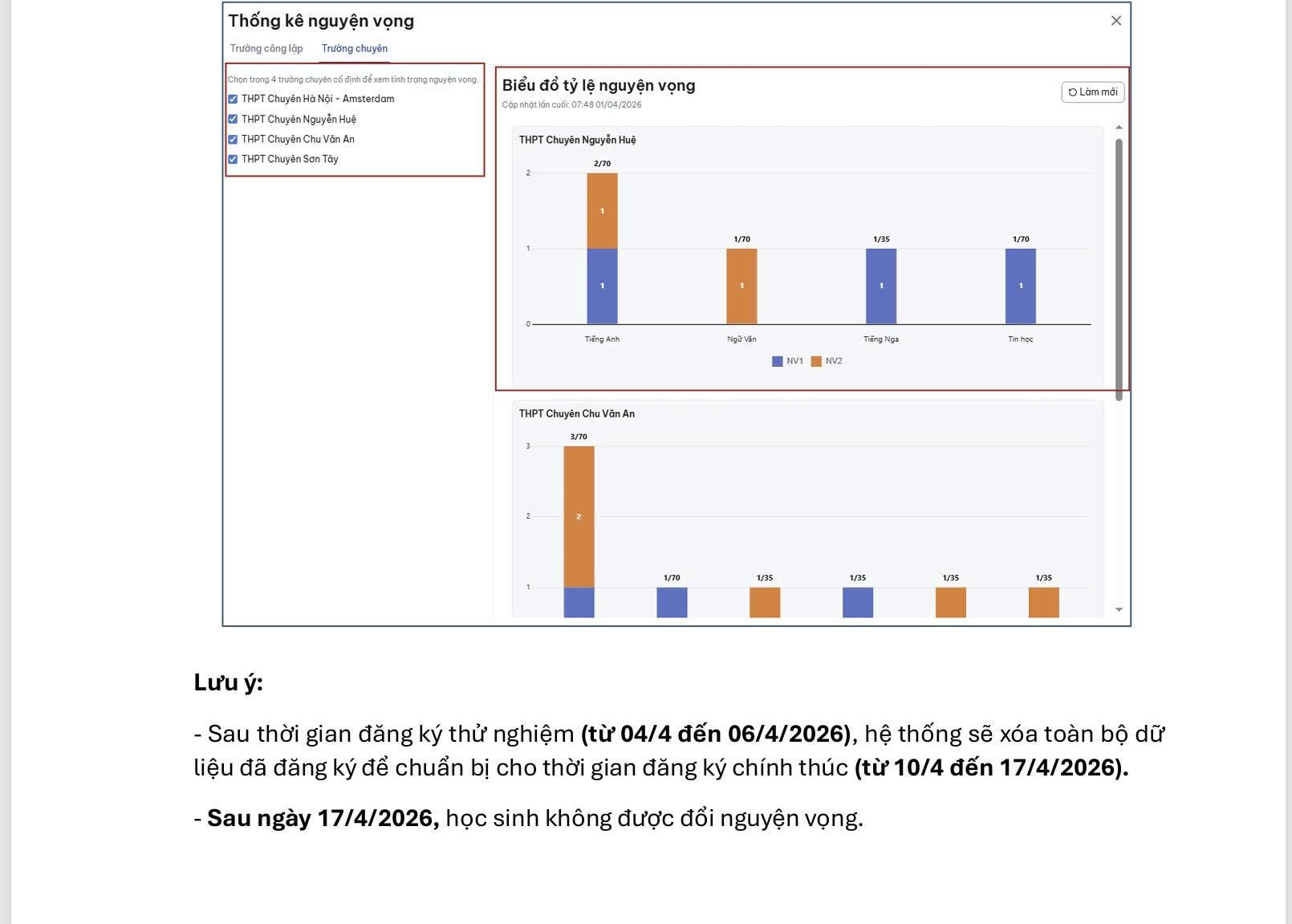 Chi tiết quy trình đăng ký tuyển sinh trực tuyến vào lớp 10 THPT- Ảnh 9.