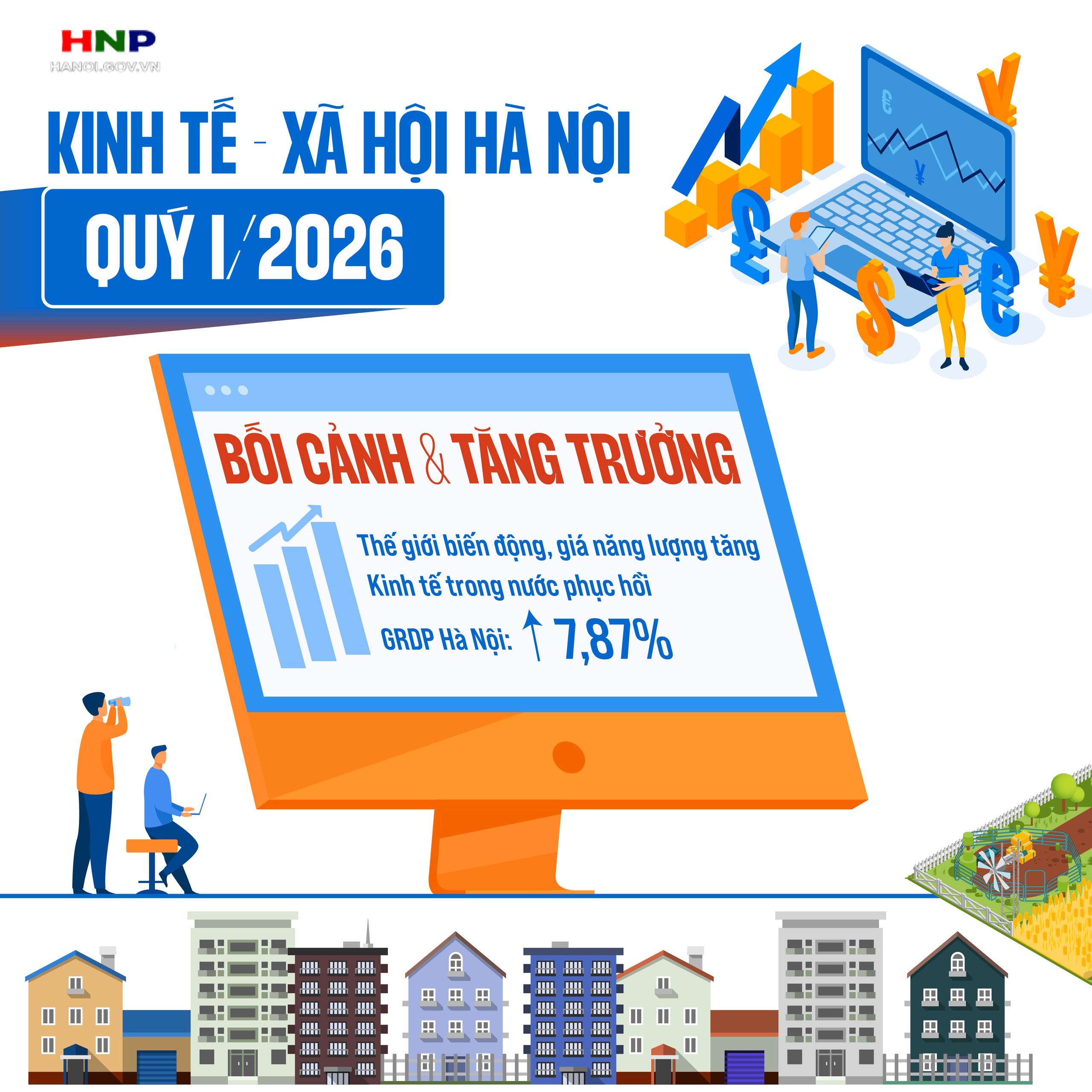Một số thông tin về tình hình kinh tế - xã hội quý I/2026- Ảnh 1.