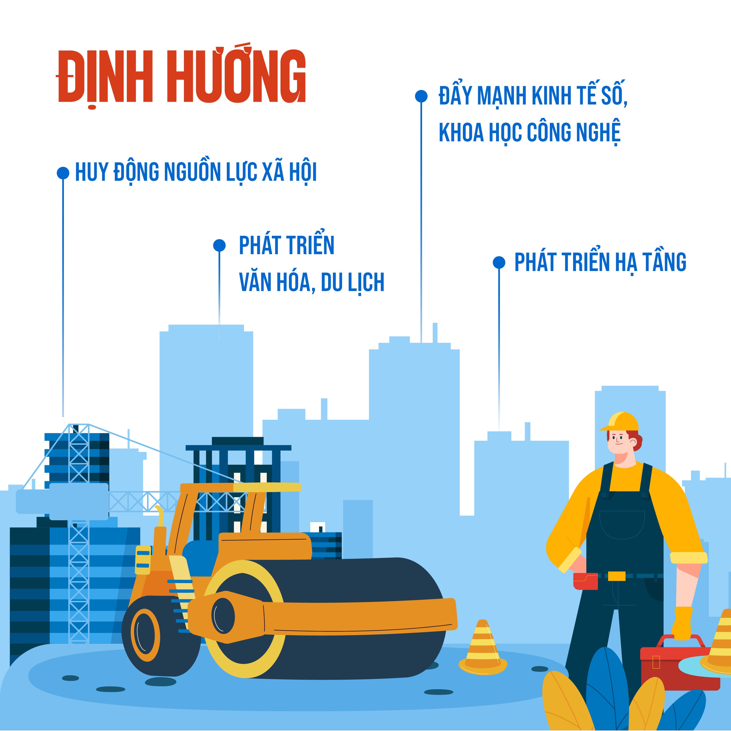 Một số thông tin về tình hình kinh tế - xã hội quý I/2026- Ảnh 5.