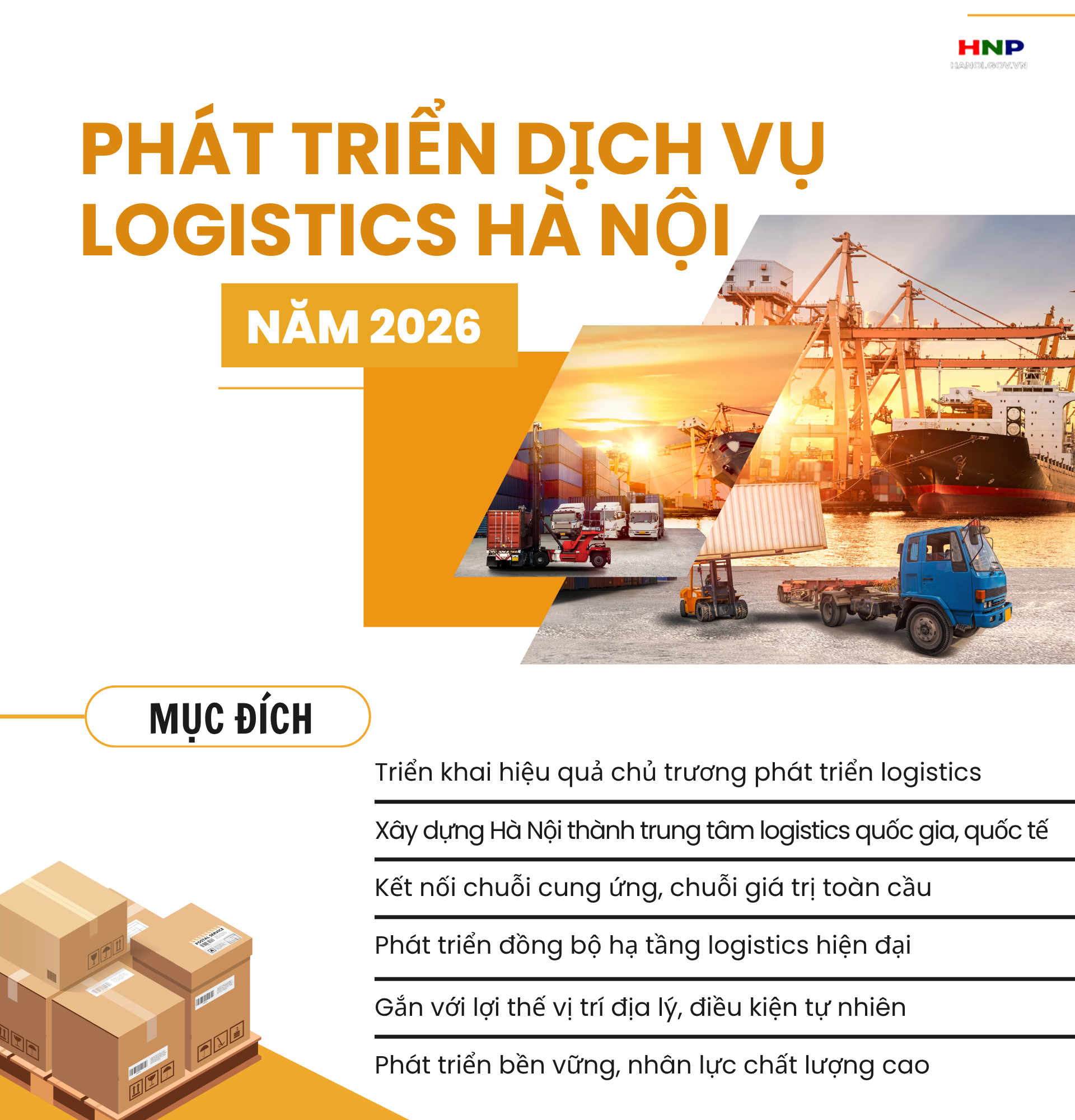 Phát triển dịch vụ logistics Hà Nội năm 2026- Ảnh 1.