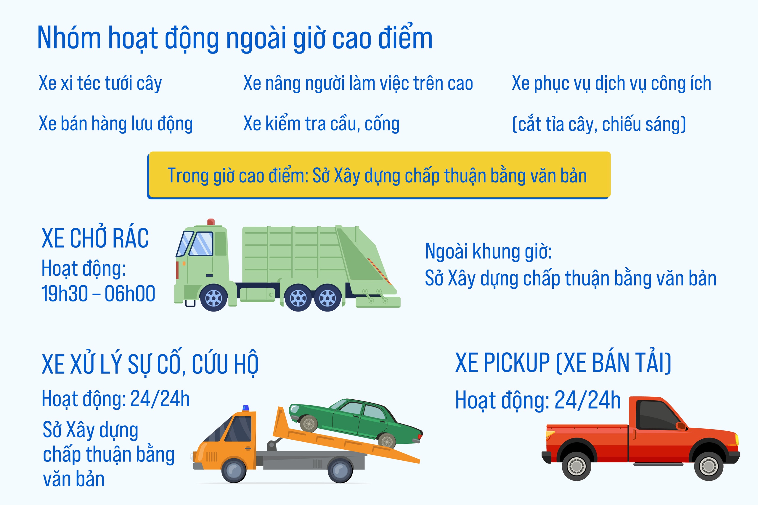 Sửa đổi, bổ sung quy định về hoạt động của phương tiện giao thông đường bộ- Ảnh 4.