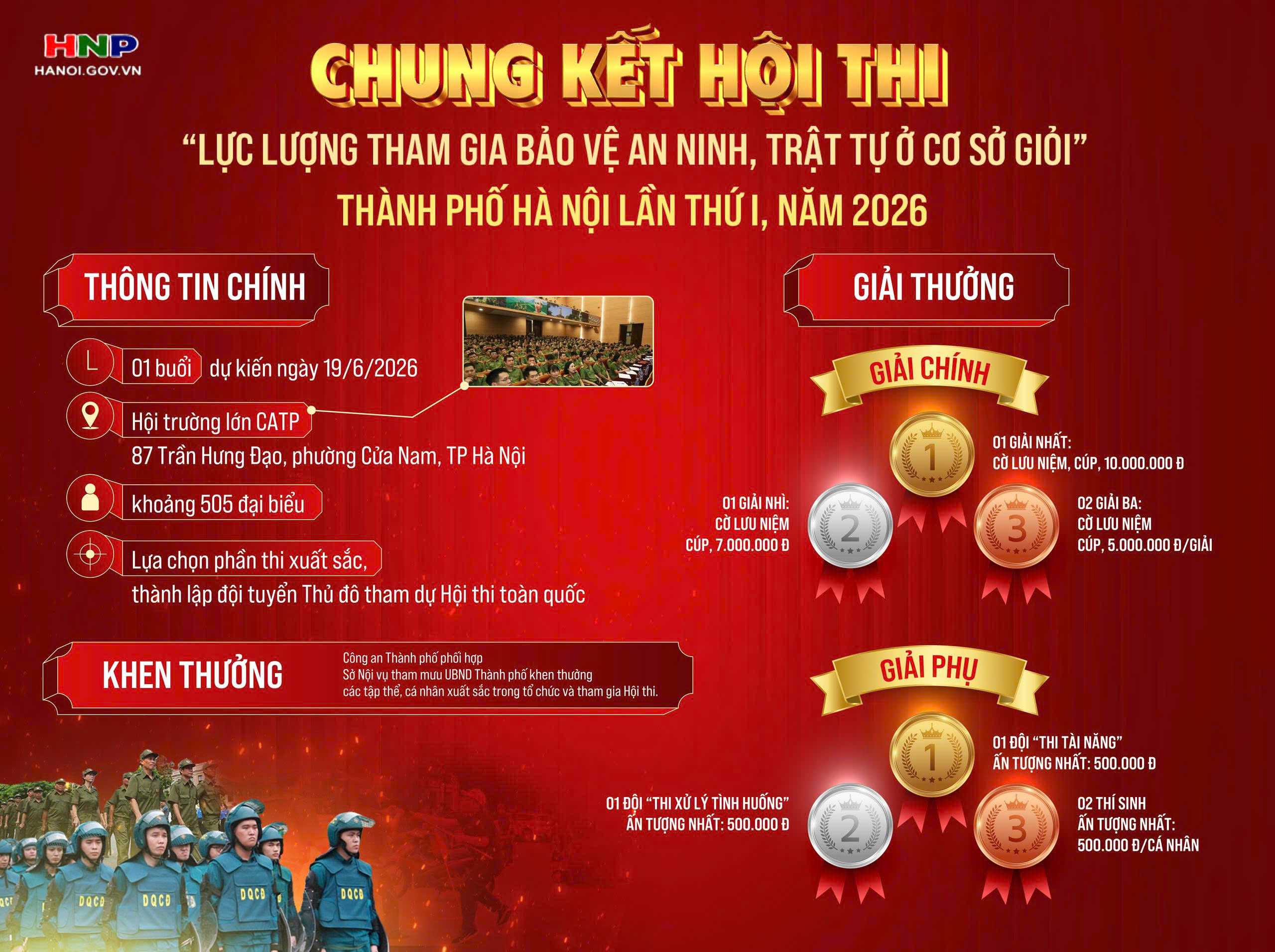 Chung kết Hội thi “Lực lượng tham gia bảo vệ an ninh, trật tự ở cơ sở giỏi”- Ảnh 1.