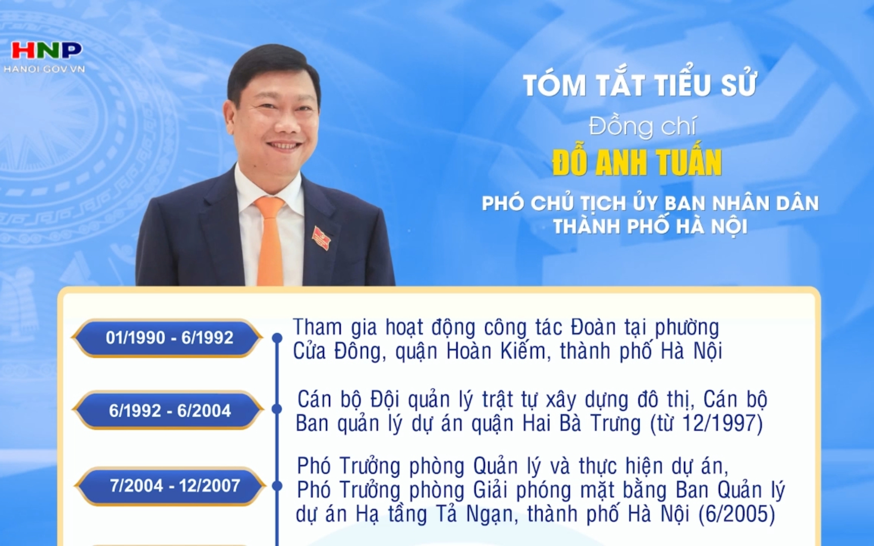 Đồng chí Đỗ Anh Tuấn được bầu giữ chức Phó Chủ tịch UBND thành phố Hà Nội
