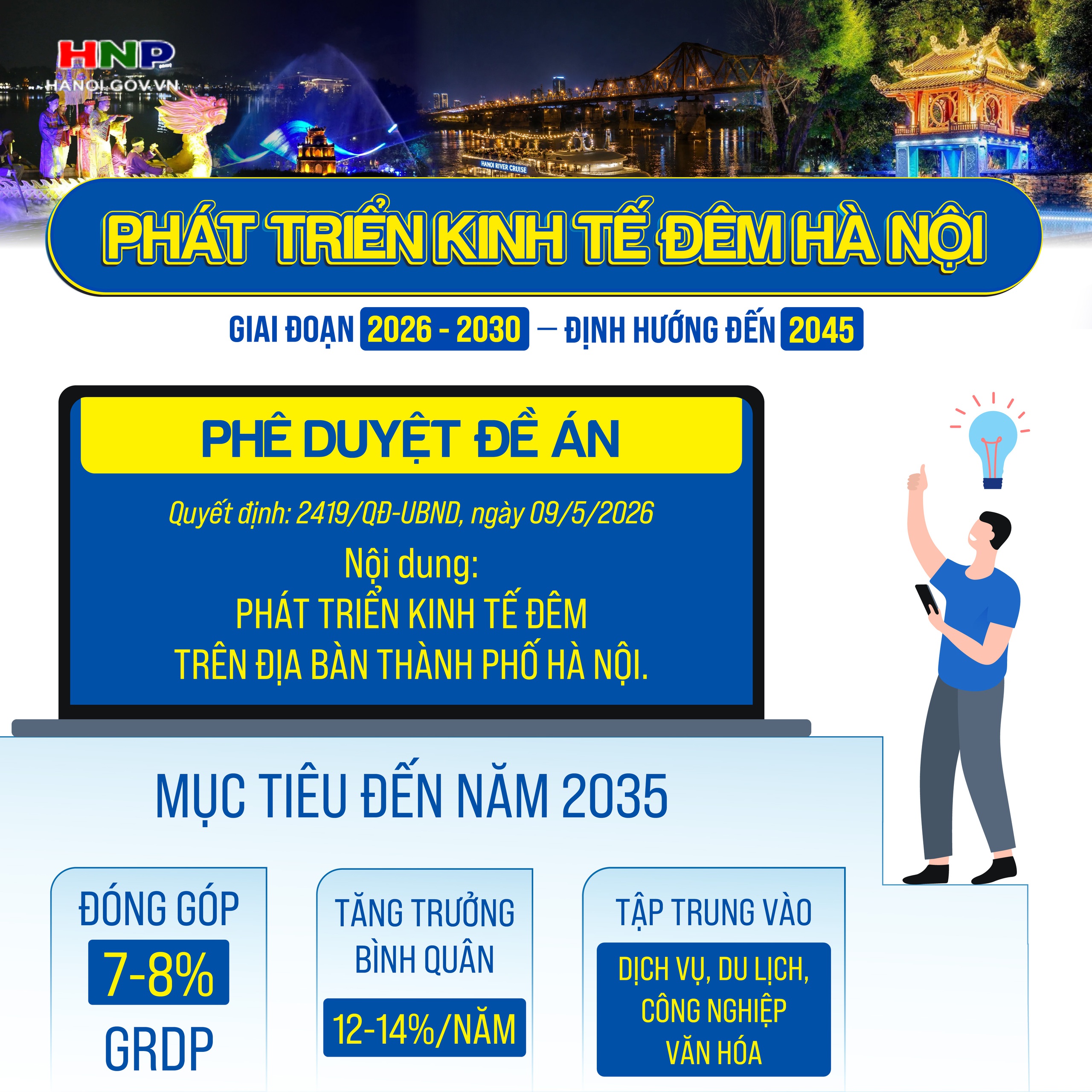 Phát triển Kinh tế đêm trên địa bàn thành phố Hà Nội giai đoạn 2026 - 2030- Ảnh 1.