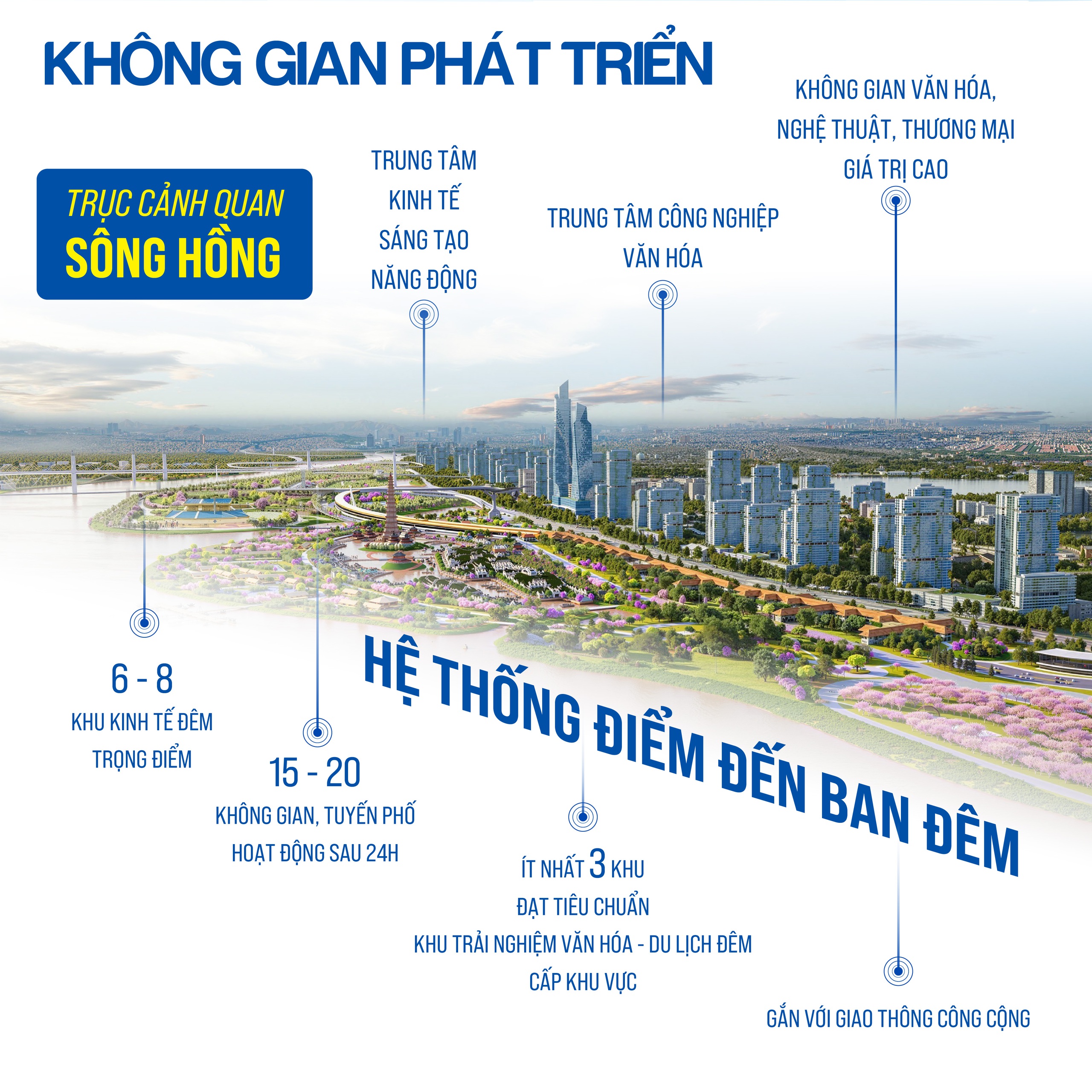 Phát triển Kinh tế đêm trên địa bàn thành phố Hà Nội giai đoạn 2026 - 2030- Ảnh 2.