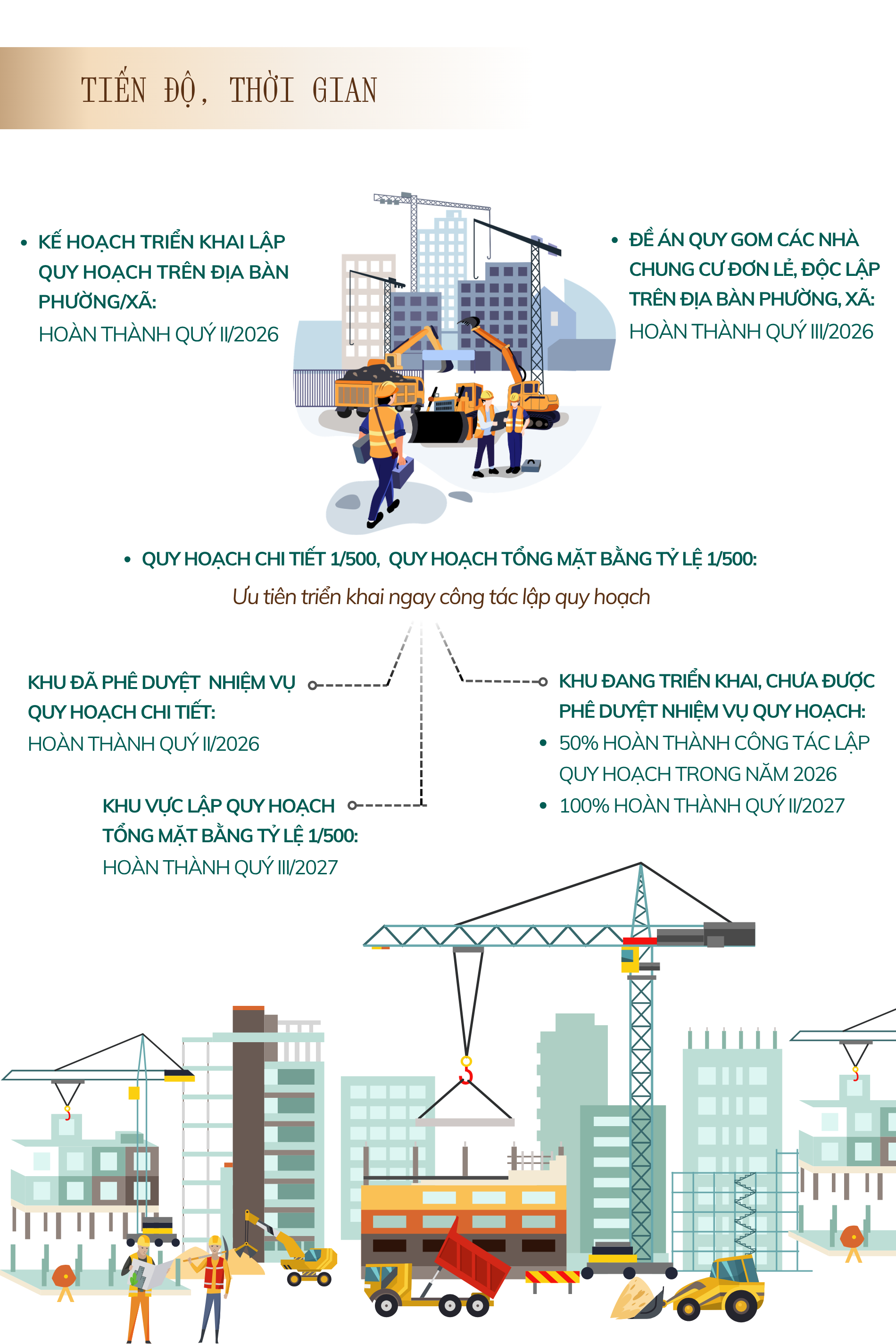 Triển khai nghiên cứu lập quy hoạch cải tạo, xây dựng lại chung cư cũ trên địa bàn Hà Nội- Ảnh 4.