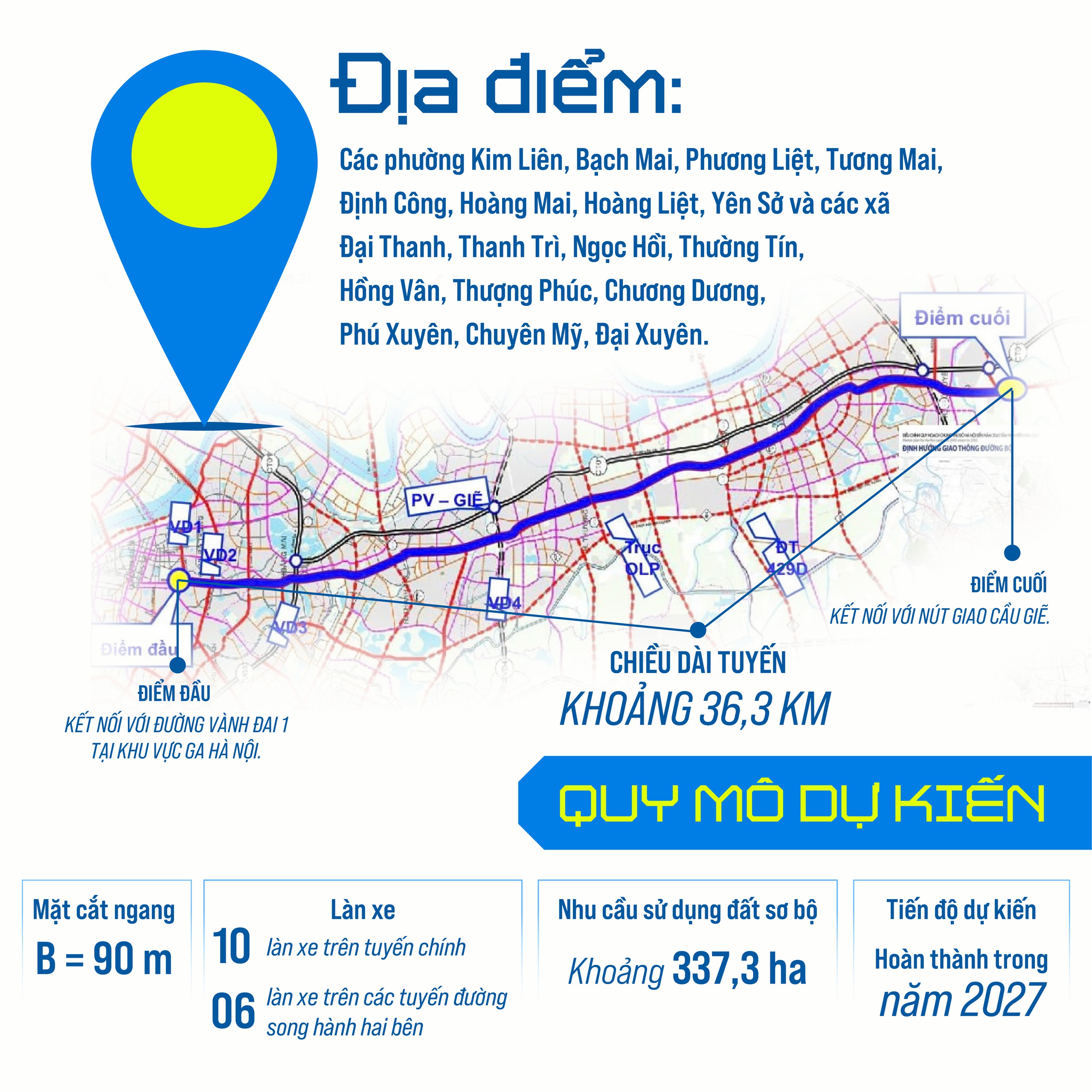Dự án trục không gian Quốc lộ 1A, đoạn từ đường Vành đai 1 đến nút giao Cầu Giẽ- Ảnh 2.