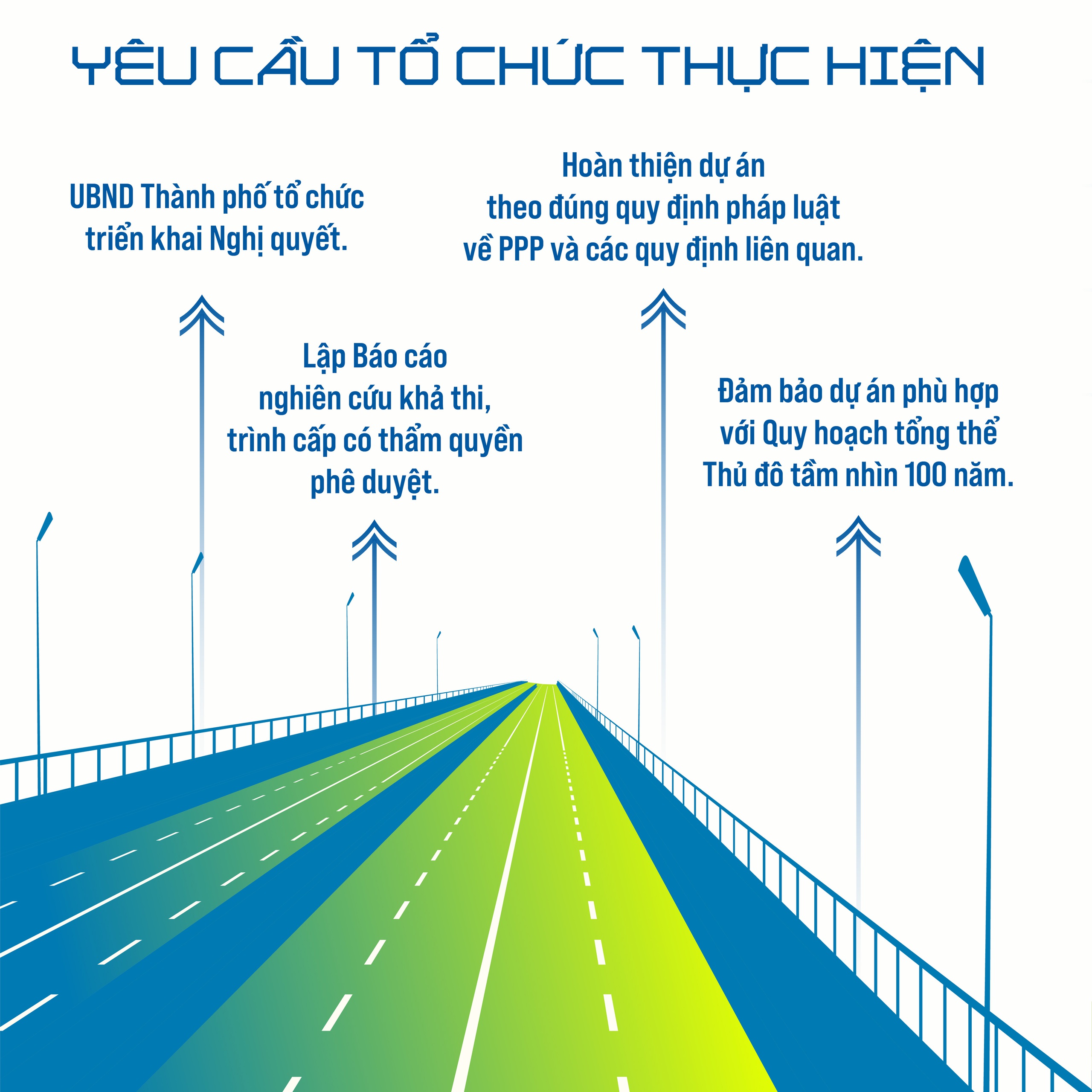 Dự án trục không gian Quốc lộ 1A, đoạn từ đường Vành đai 1 đến nút giao Cầu Giẽ- Ảnh 3.
