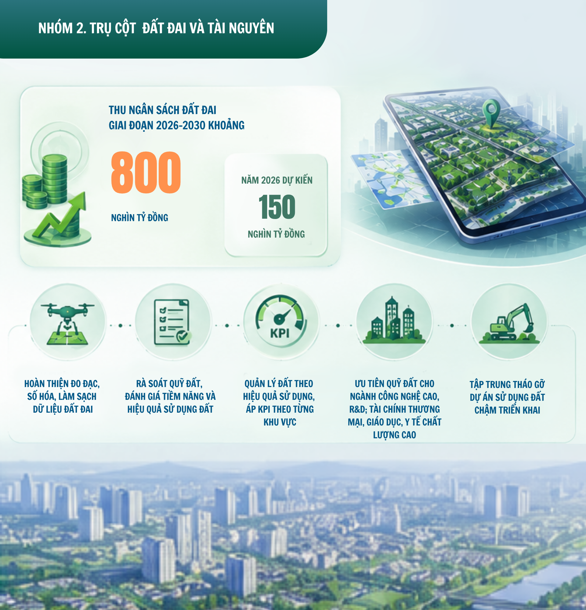 Phát triển kinh tế nhà nước năm 2026, định hướng đến năm 2030- Ảnh 2.