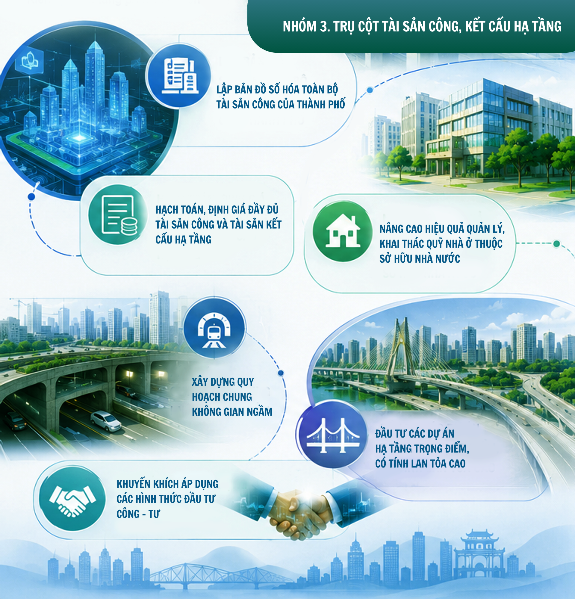 Phát triển kinh tế nhà nước năm 2026, định hướng đến năm 2030- Ảnh 3.