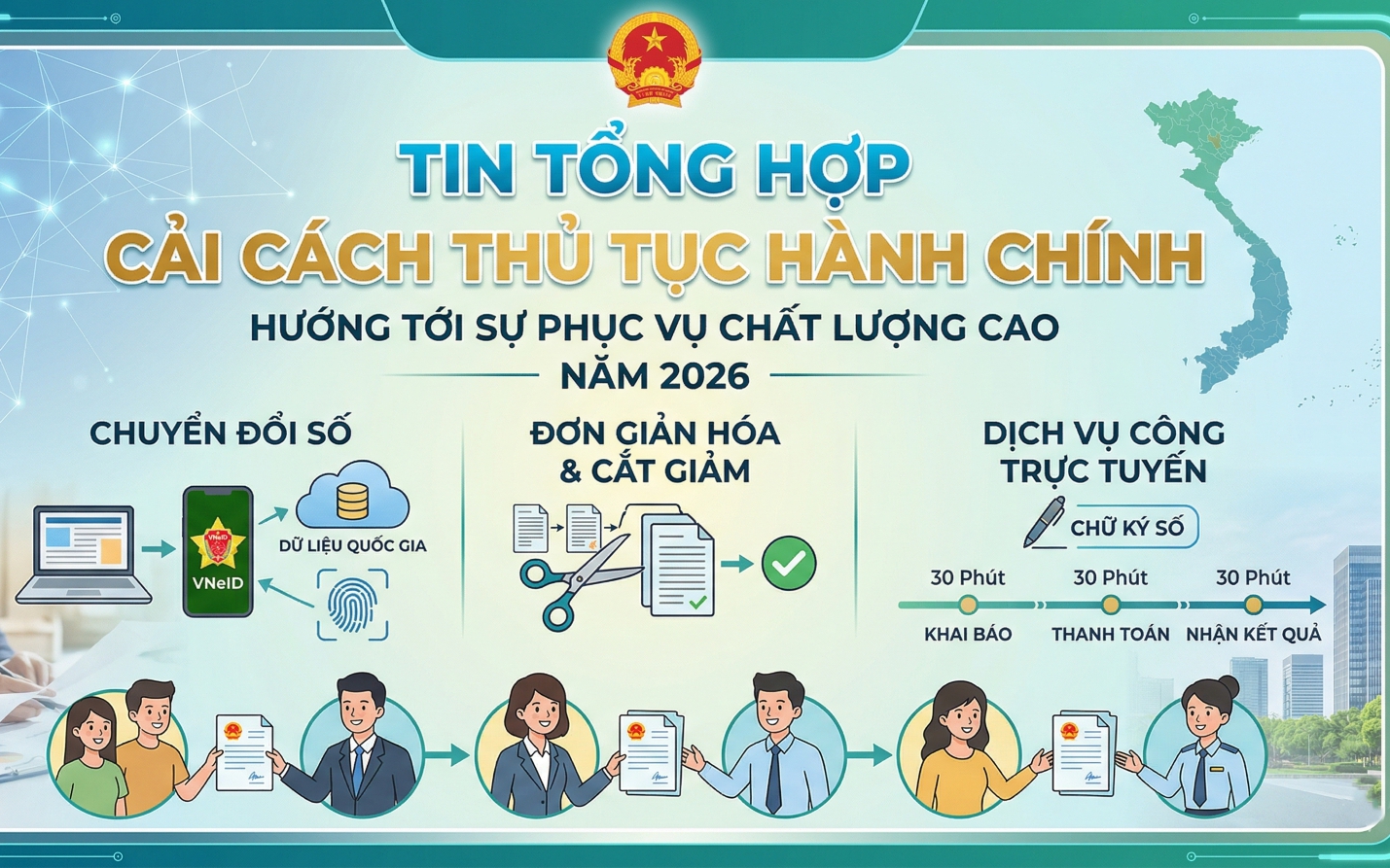 Tin tổng hợp lĩnh vực Thủ tục hành chính từ ngày 18/5 đến ngày 22/5/2026