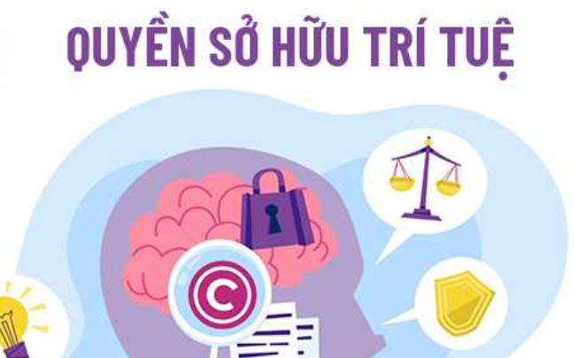 Tăng cường phòng, chống tội phạm và vi phạm pháp luật về xâm phạm sở hữu trí tuệ