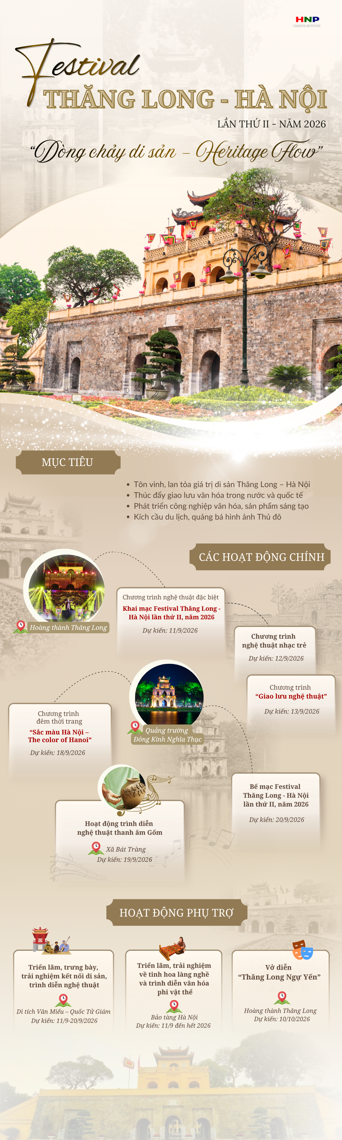 Festival Thăng Long - Hà Nội: "Dòng chảy di sản - Heritage Flow"- Ảnh 1.