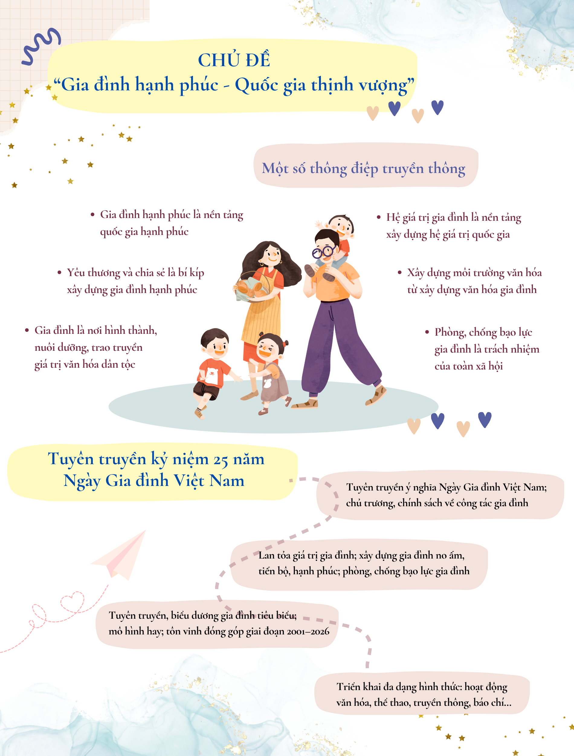 Hà Nội: Tuyên dương "Gia đình văn hóa" tiêu biểu- Ảnh 2.