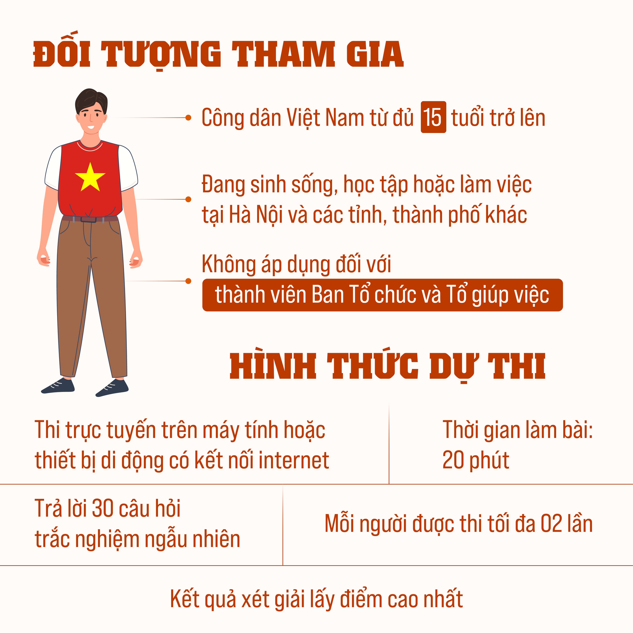 Cuộc thi trực tuyến "Tìm hiểu Luật Phòng, chống ma túy và các văn bản hướng dẫn thi hành"- Ảnh 2.