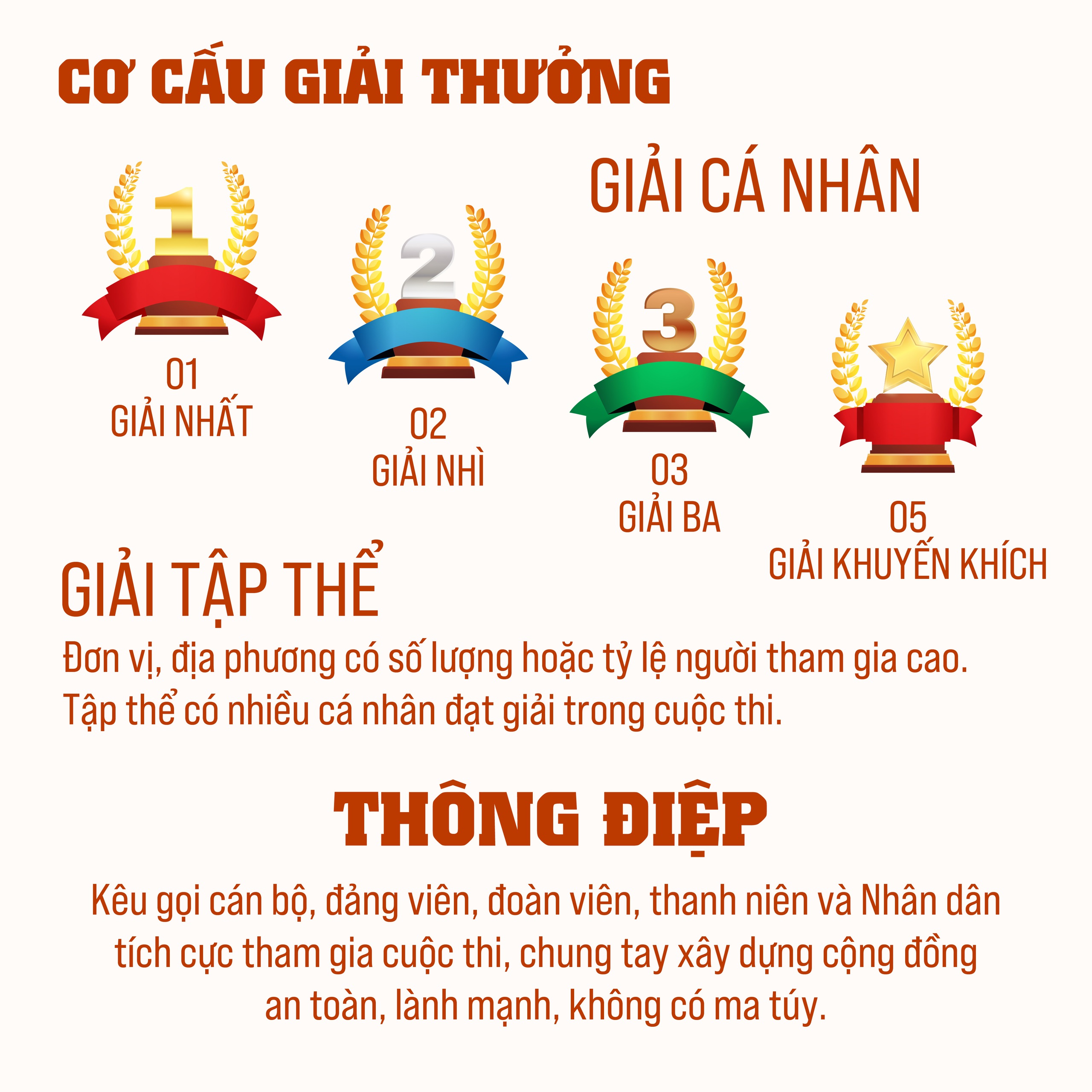 Cuộc thi trực tuyến "Tìm hiểu Luật Phòng, chống ma túy và các văn bản hướng dẫn thi hành"- Ảnh 4.