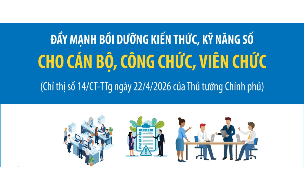 Đẩy mạnh bồi dưỡng và đánh giá kiến thức, kỹ năng số đối với cán bộ, công chức, viên chức