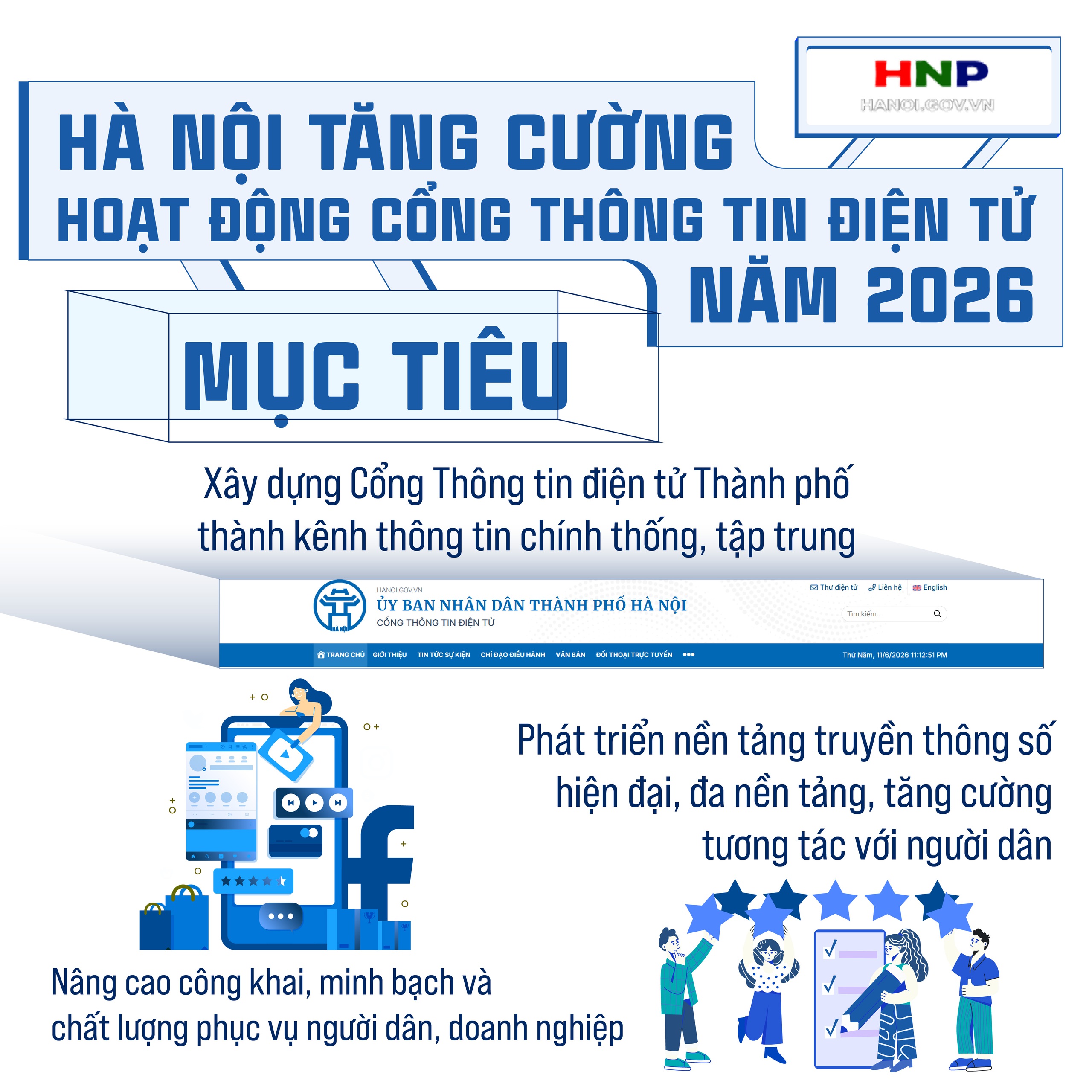 Tăng cường hoạt động của Cổng Thông tin điện tử Thành phố- Ảnh 1.