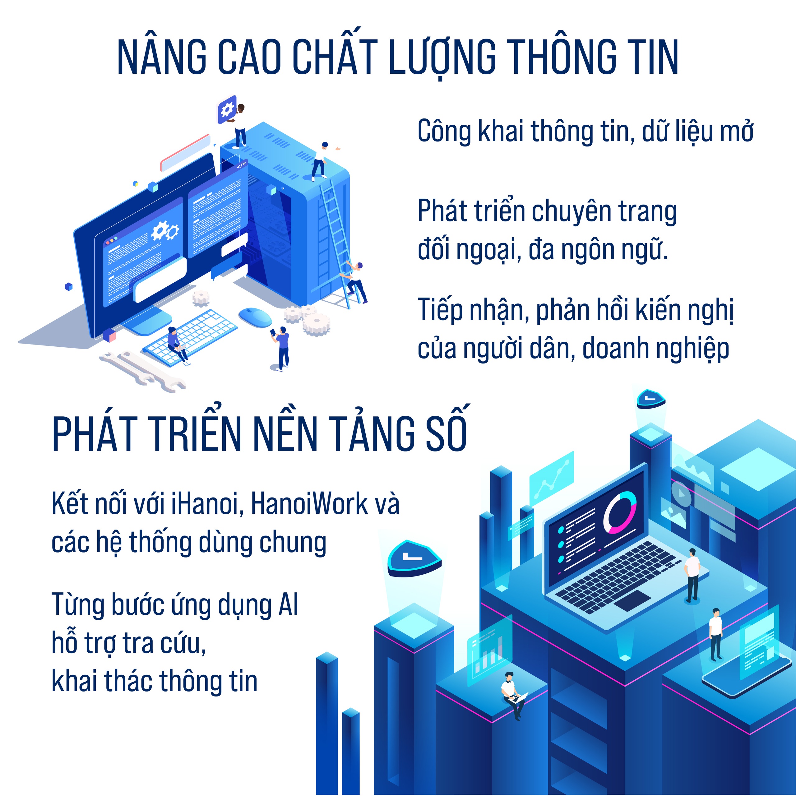 Tăng cường hoạt động của Cổng Thông tin điện tử Thành phố- Ảnh 4.