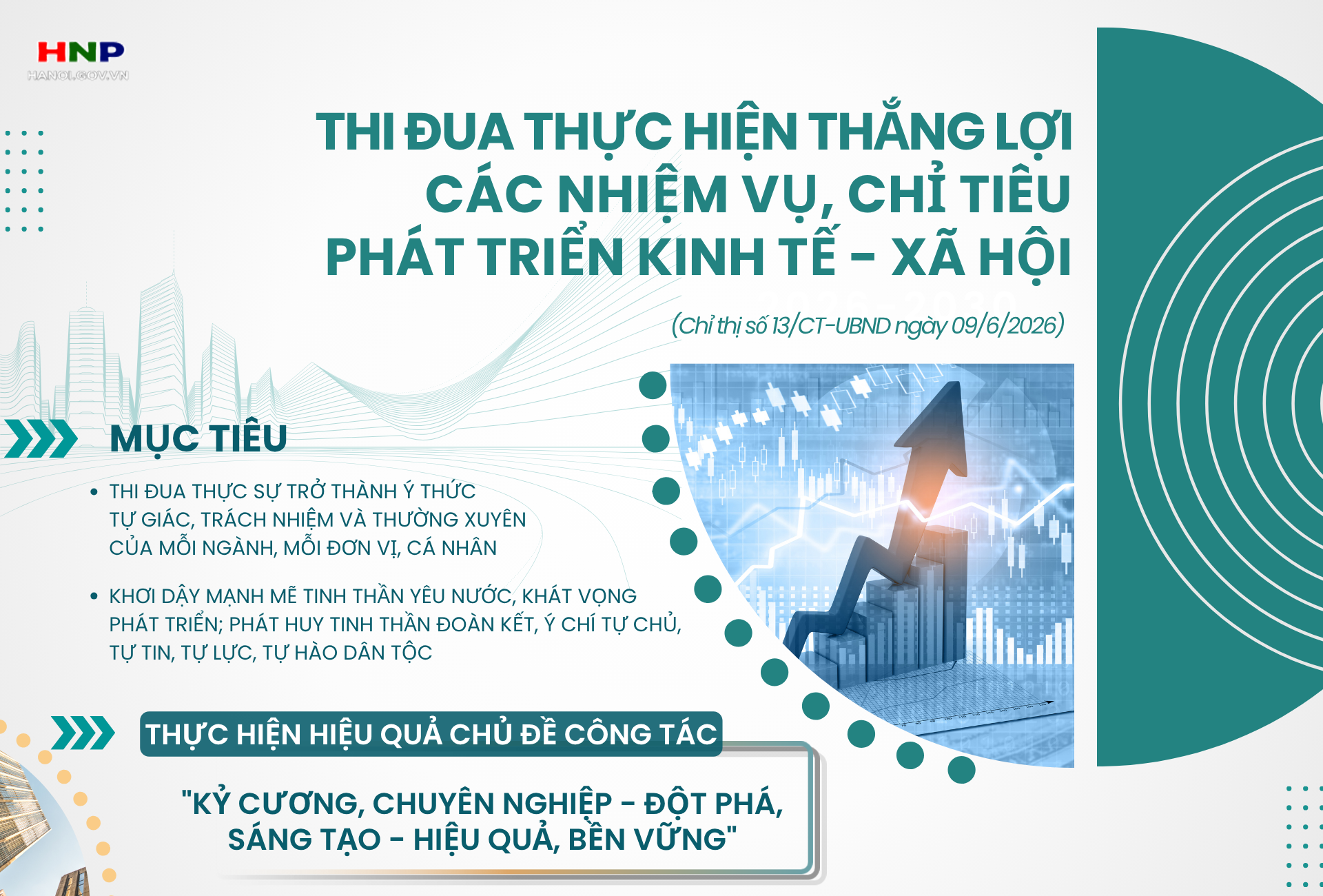 Thi đua thực hiện thắng lợi các nhiệm vụ, chỉ tiêu phát triển kinh tế - xã hội- Ảnh 1.