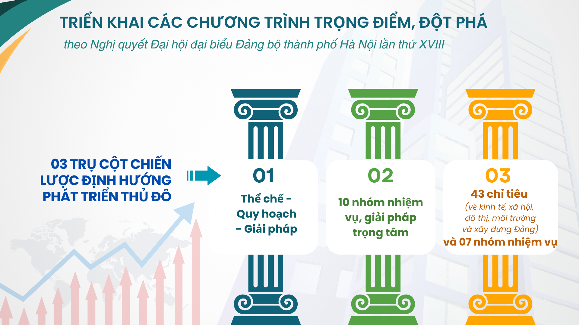 Thi đua thực hiện thắng lợi các nhiệm vụ, chỉ tiêu phát triển kinh tế - xã hội- Ảnh 4.