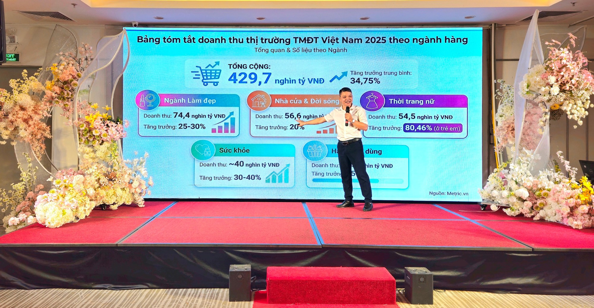 Liên minh Hợp tác xã Thành phố hỗ trợ hợp tác xã mở rộng kênh bán hàng online- Ảnh 2.