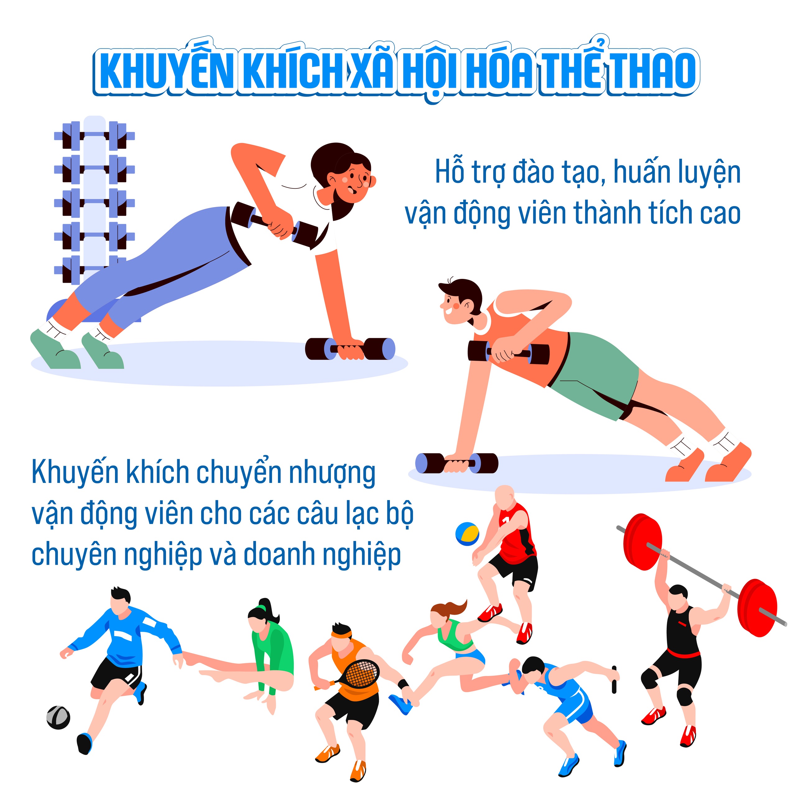 Thông qua Nghị quyết quy định một số chính sách hỗ trợ Văn hóa và Thể thao- Ảnh 3.