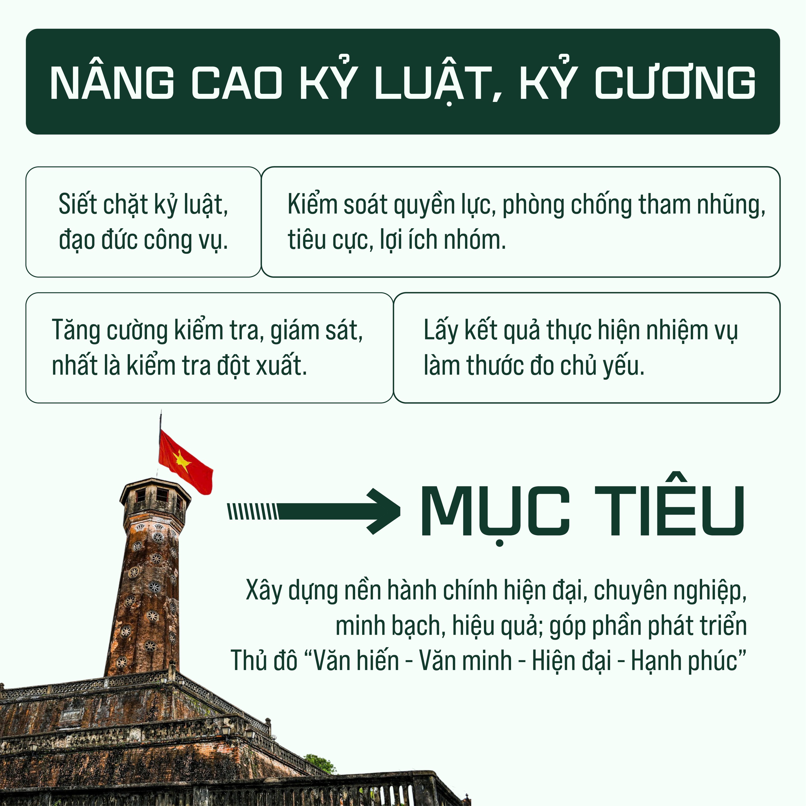 Hà Nội đặt mục tiêu 100% hồ sơ xử lý trên môi trường điện tử- Ảnh 5.