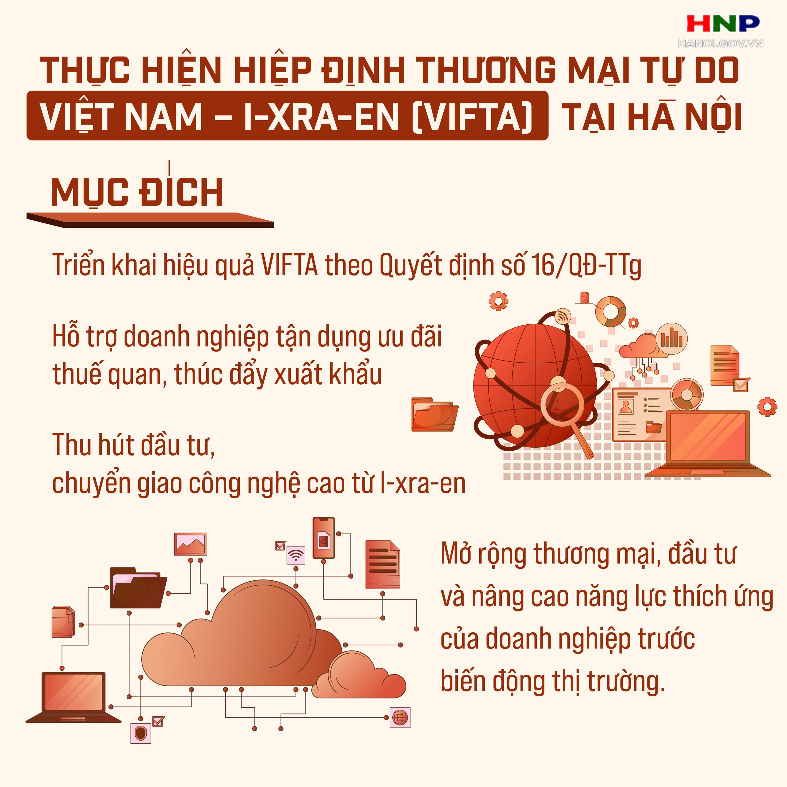 Thực hiện Hiệp định Thương mại tự do giữa Việt Nam và I-xra-en (VIFTA) trên địa bàn Thành phố - Ảnh 1.