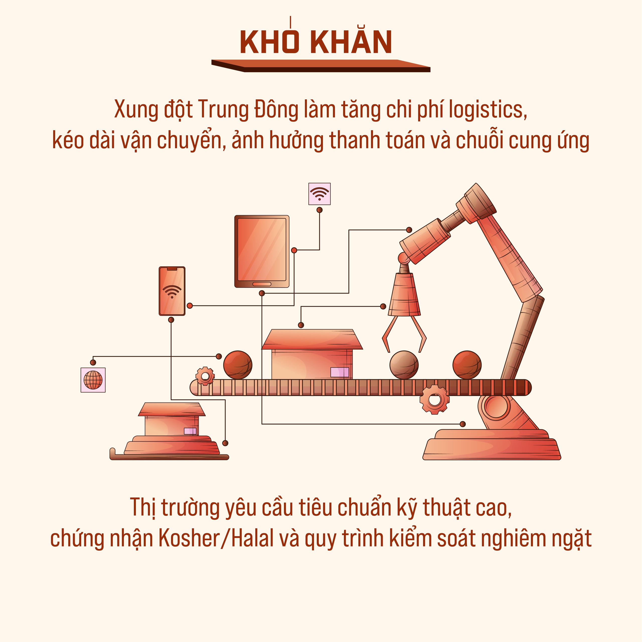 Thực hiện Hiệp định Thương mại tự do giữa Việt Nam và I-xra-en (VIFTA) trên địa bàn Thành phố - Ảnh 4.