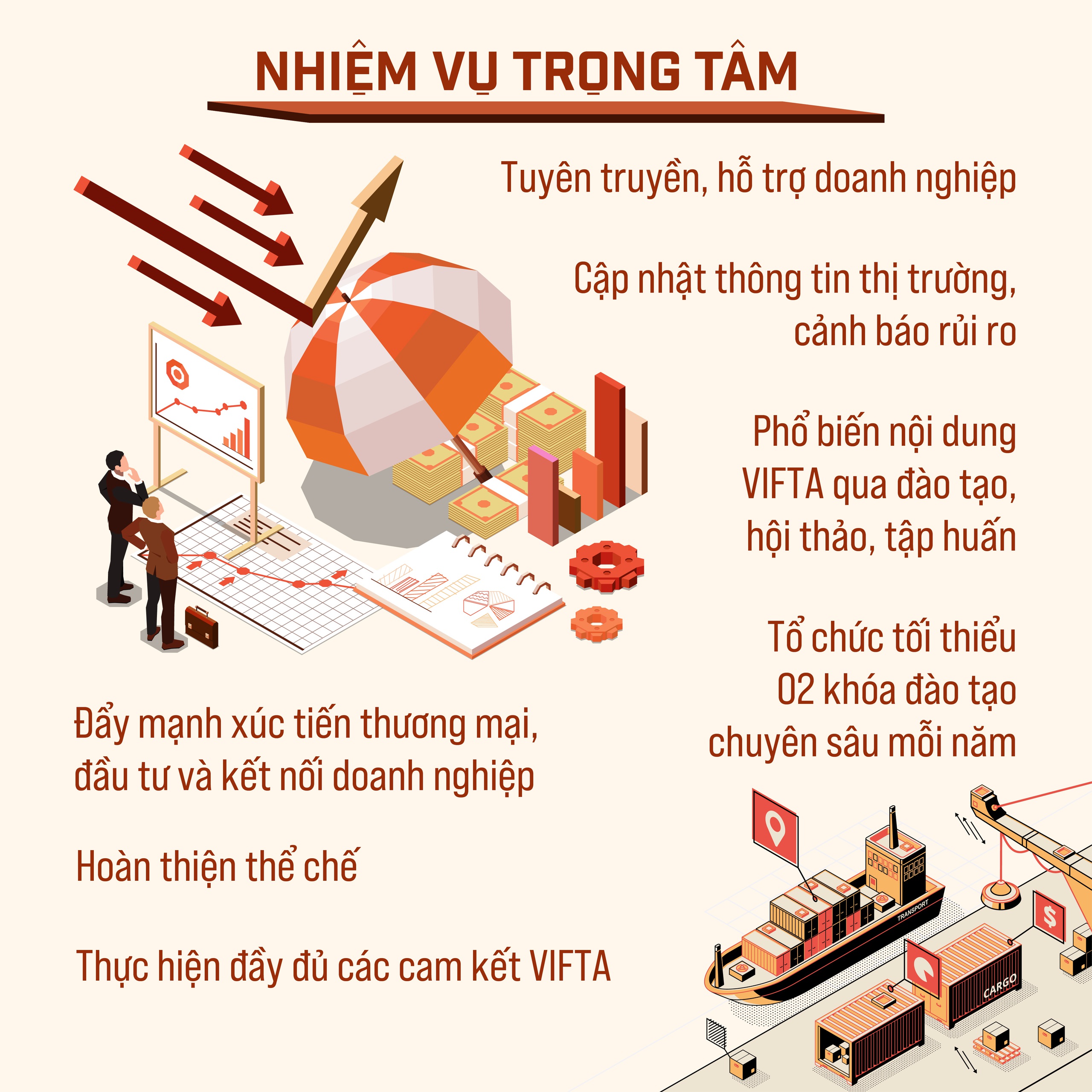 Thực hiện Hiệp định Thương mại tự do giữa Việt Nam và I-xra-en (VIFTA) trên địa bàn Thành phố - Ảnh 5.
