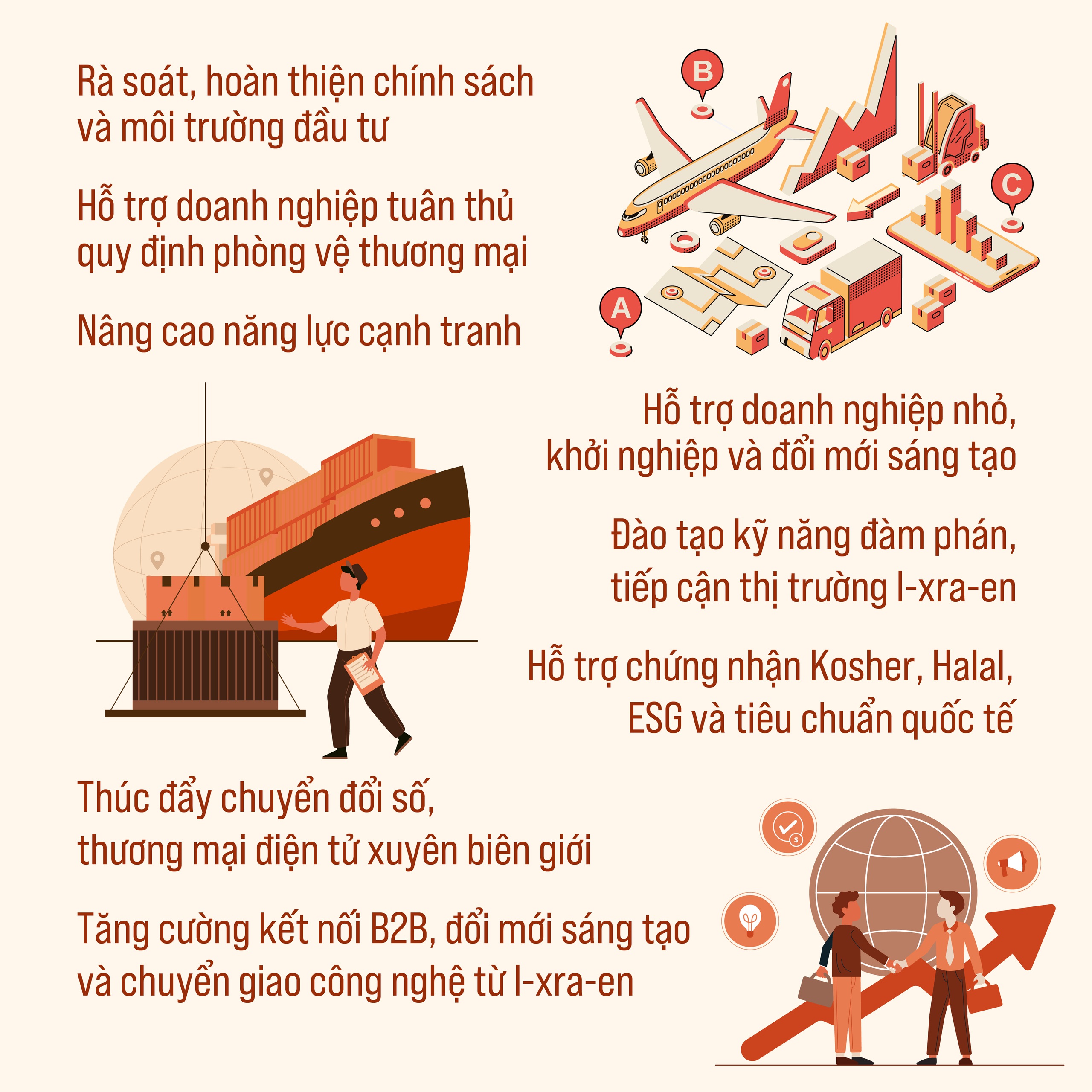Thực hiện Hiệp định Thương mại tự do giữa Việt Nam và I-xra-en (VIFTA) trên địa bàn Thành phố - Ảnh 6.