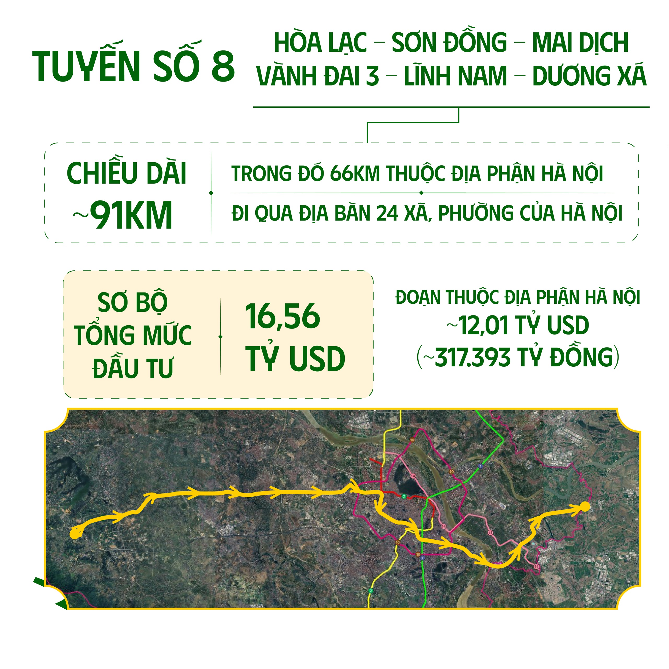 Chi tiết 5 tuyến đường sắt đô thị vừa khởi công tại Hà Nội- Ảnh 3.