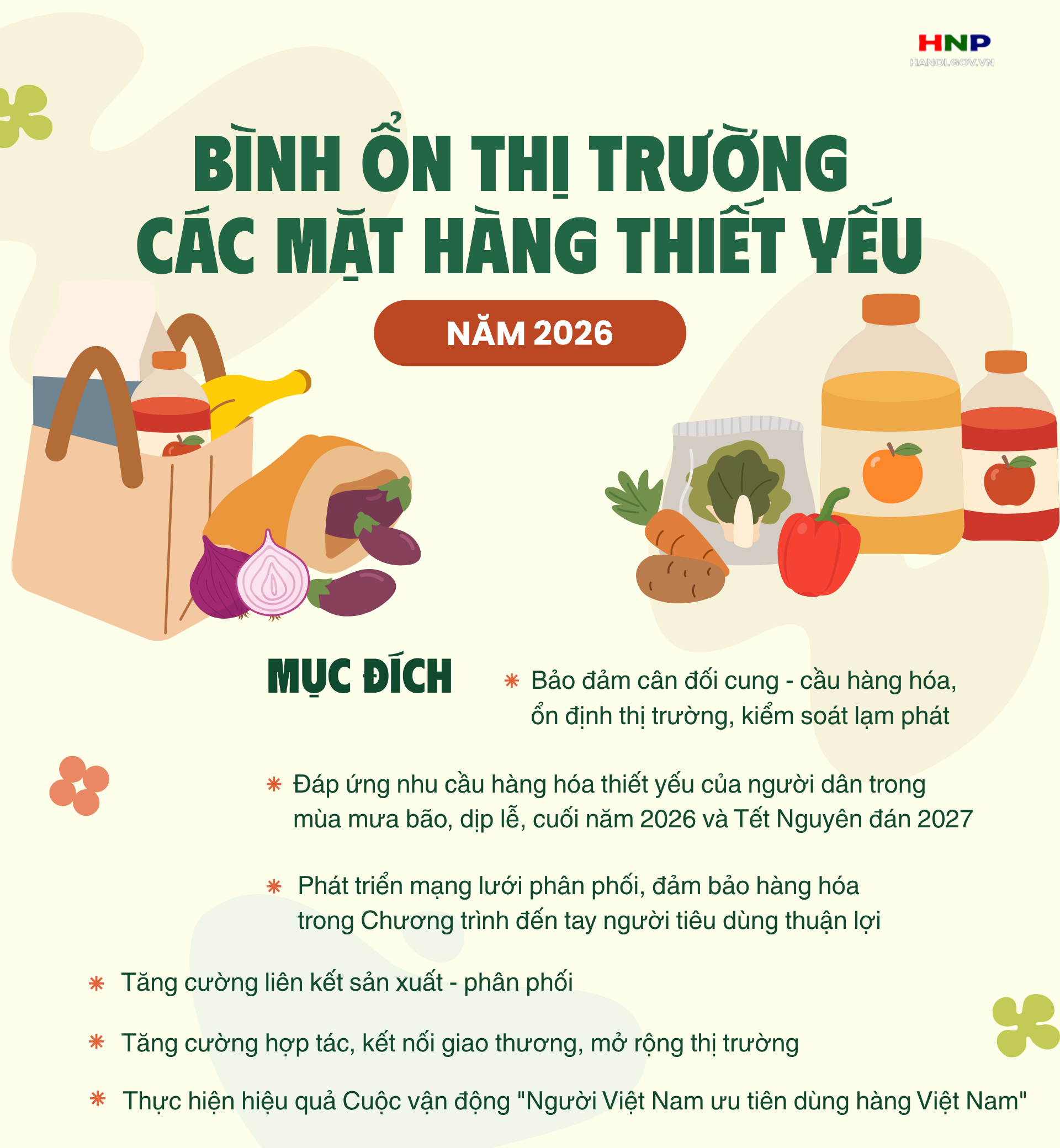 Triển khai Chương trình bình ổn thị trường các mặt hàng thiết yếu năm 2026- Ảnh 1.