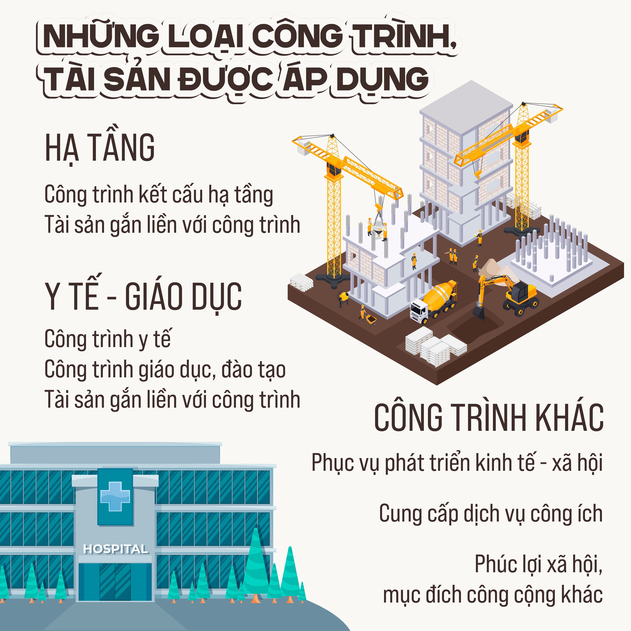 Quy định thuê/mua công trình tư phục vụ phát triển kinh tế - xã hội- Ảnh 3.